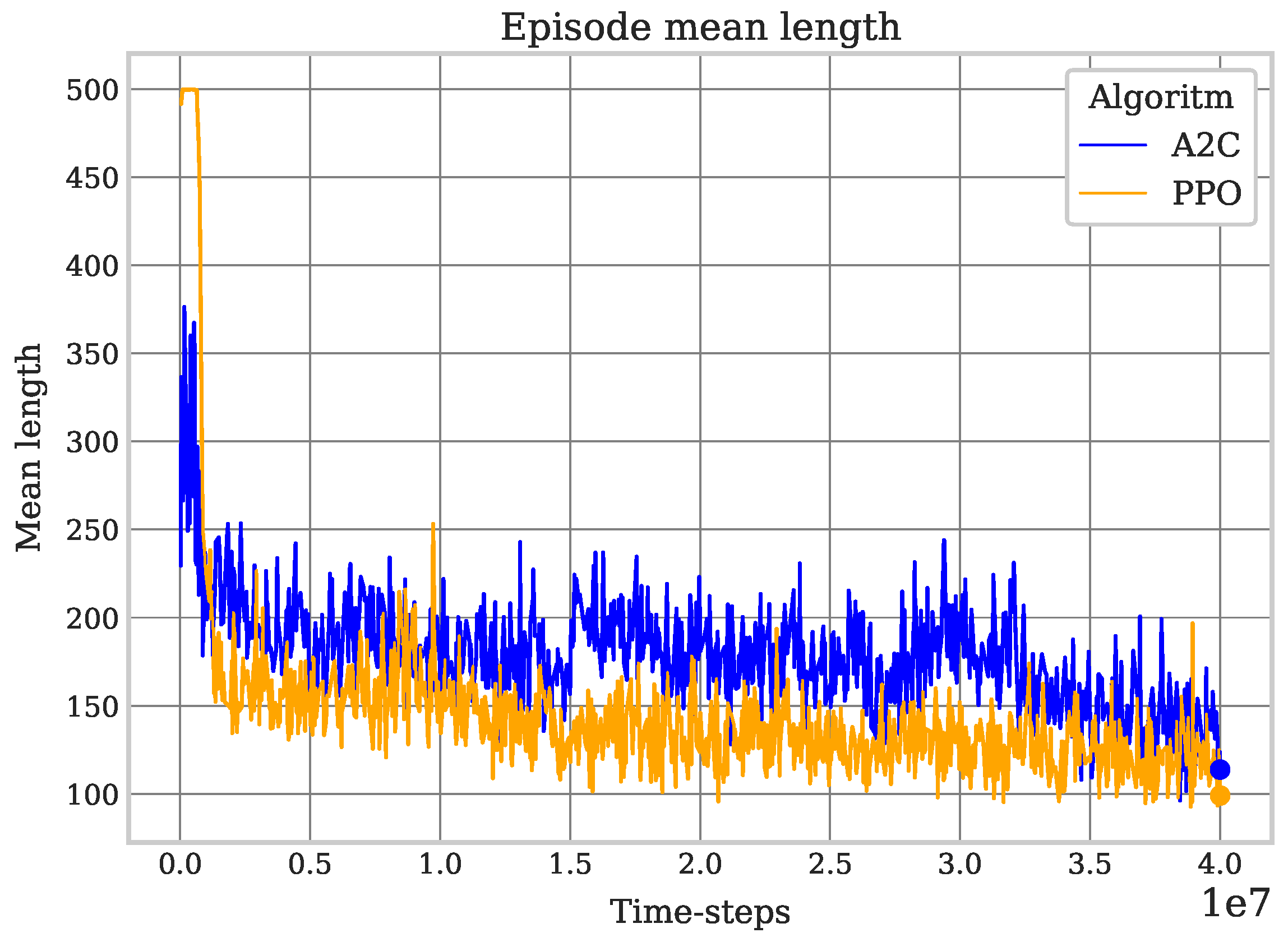 Sensors 25 01592 g009