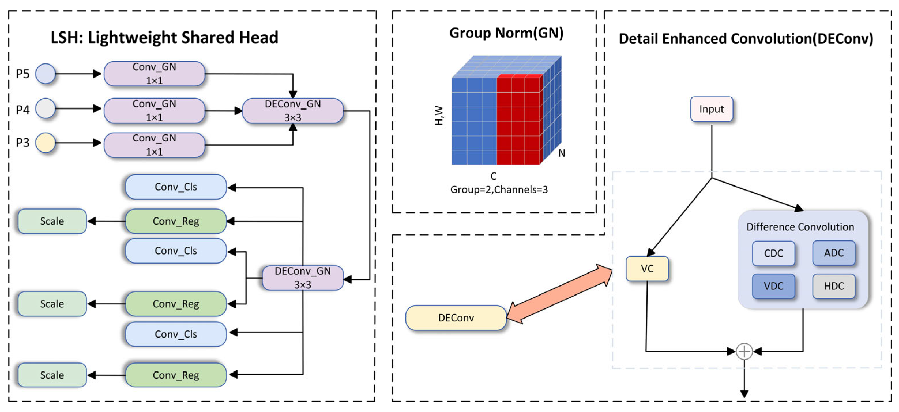 Sensors 25 01595 g006