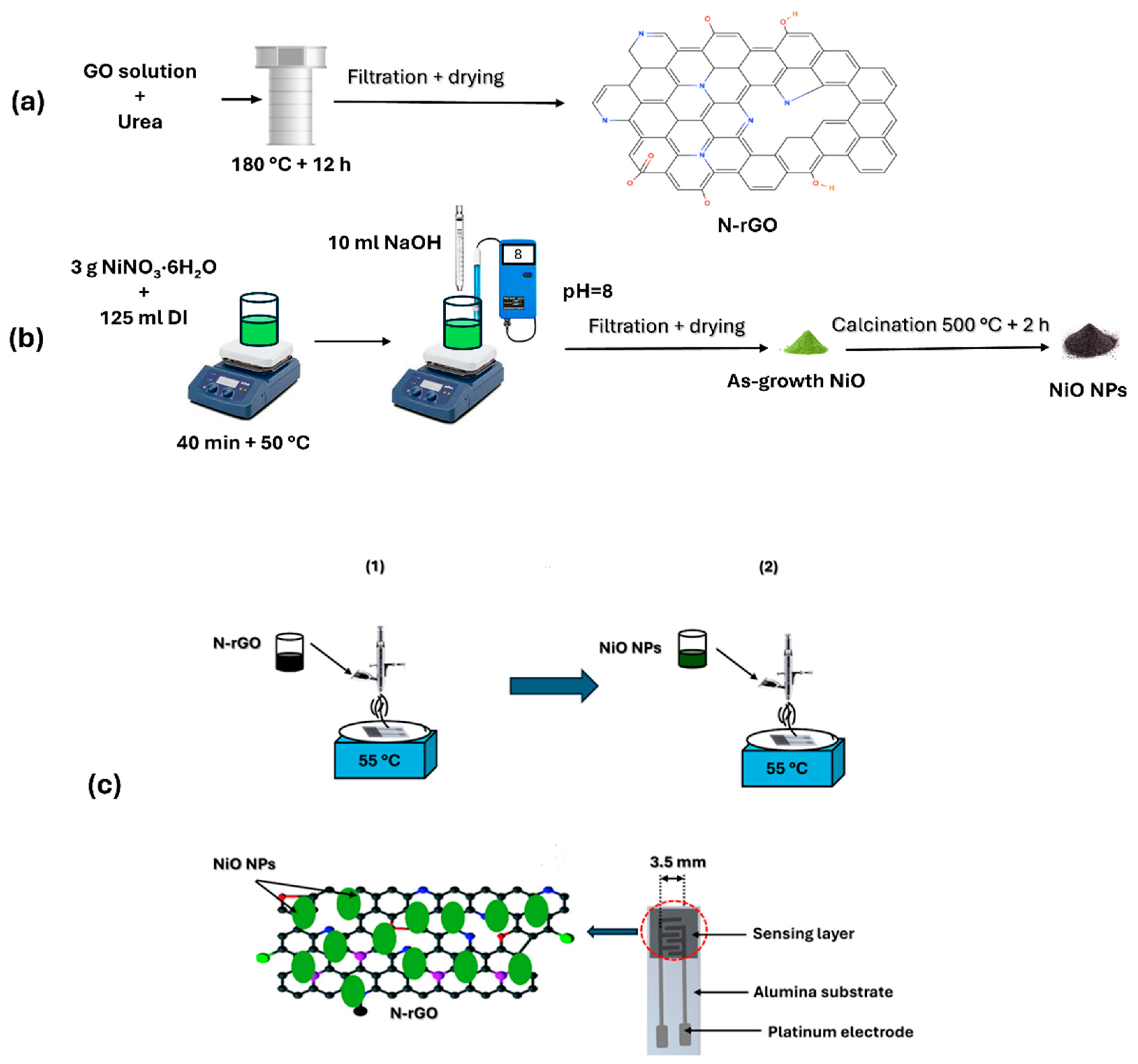 Sensors 25 01631 g001