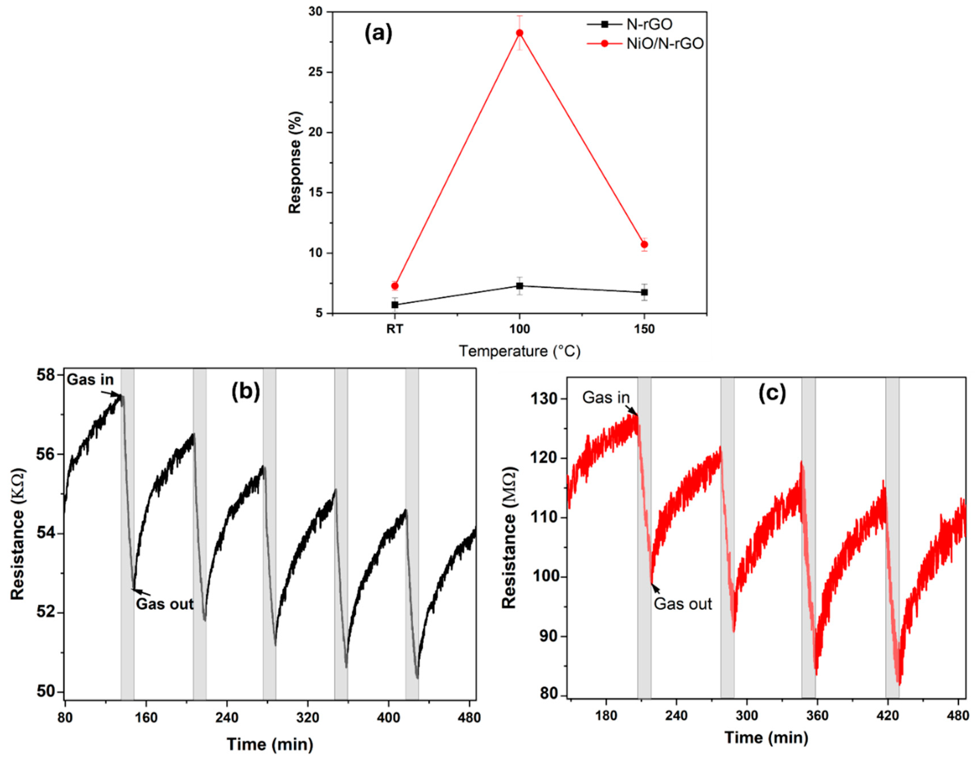 Sensors 25 01631 g006