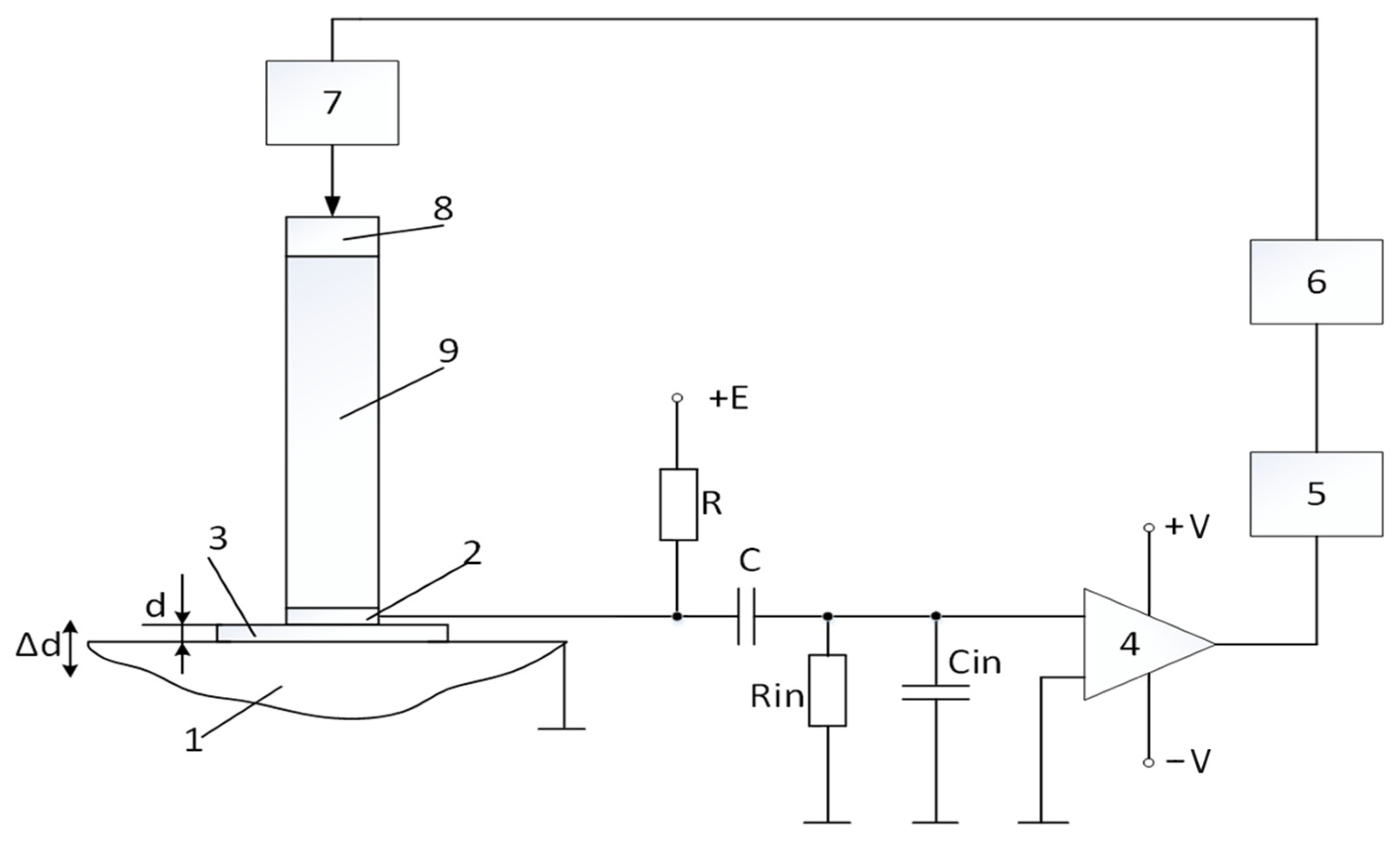 Sensors 25 01639 g001