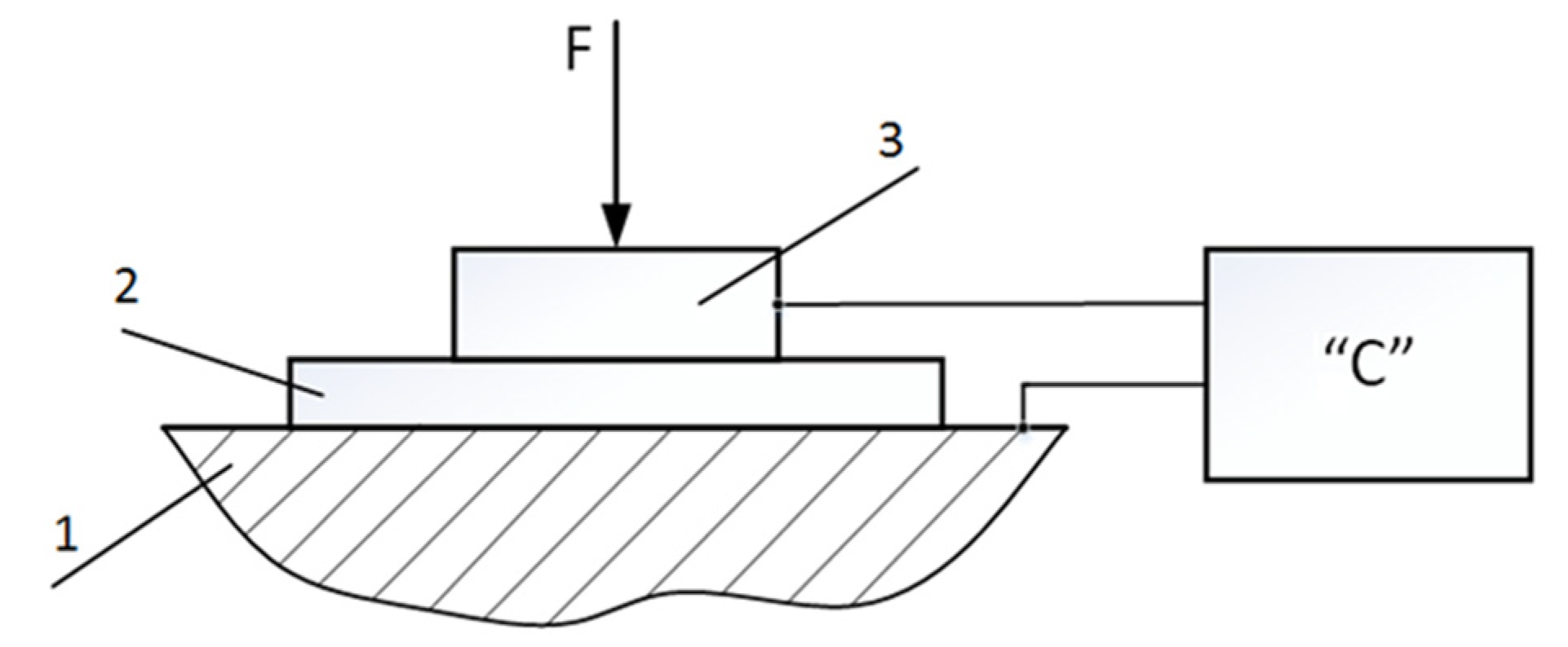Sensors 25 01639 g003