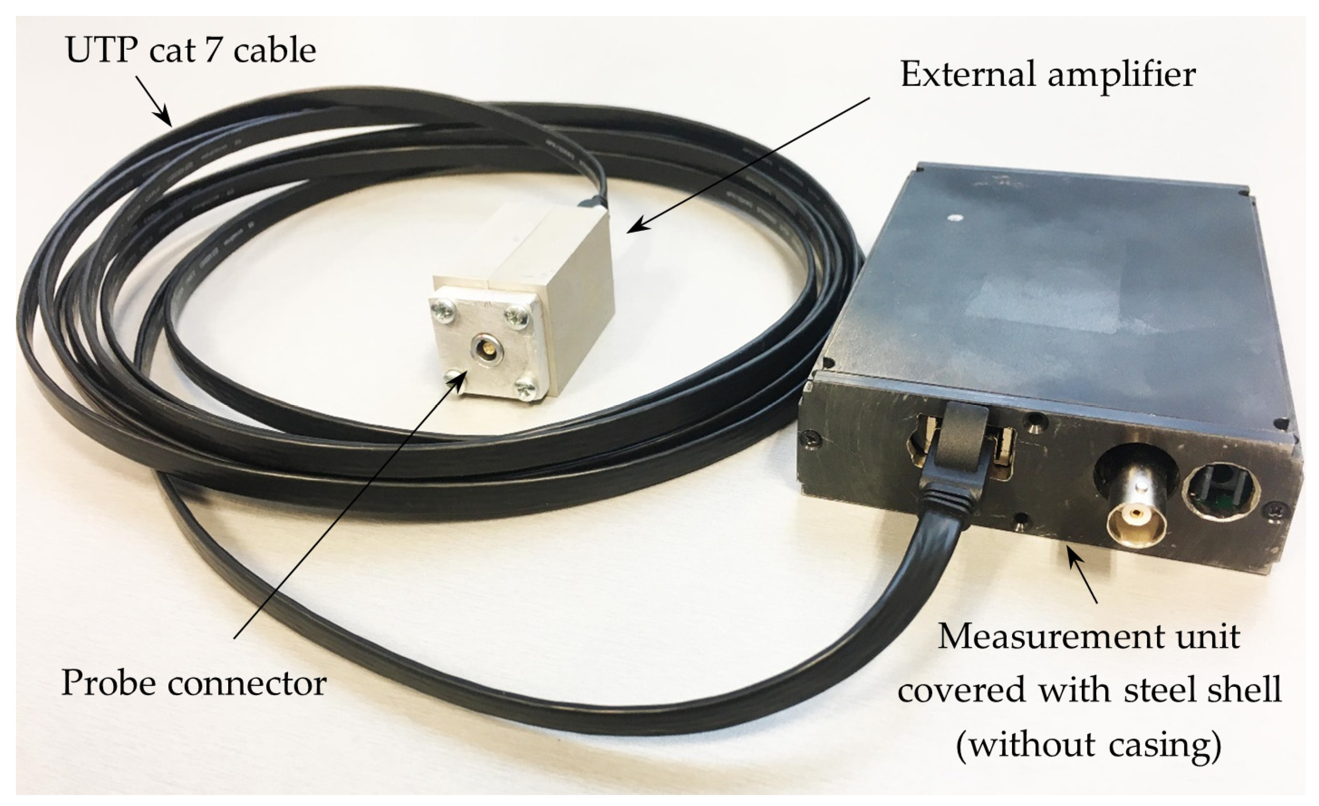 Sensors 25 01640 g007