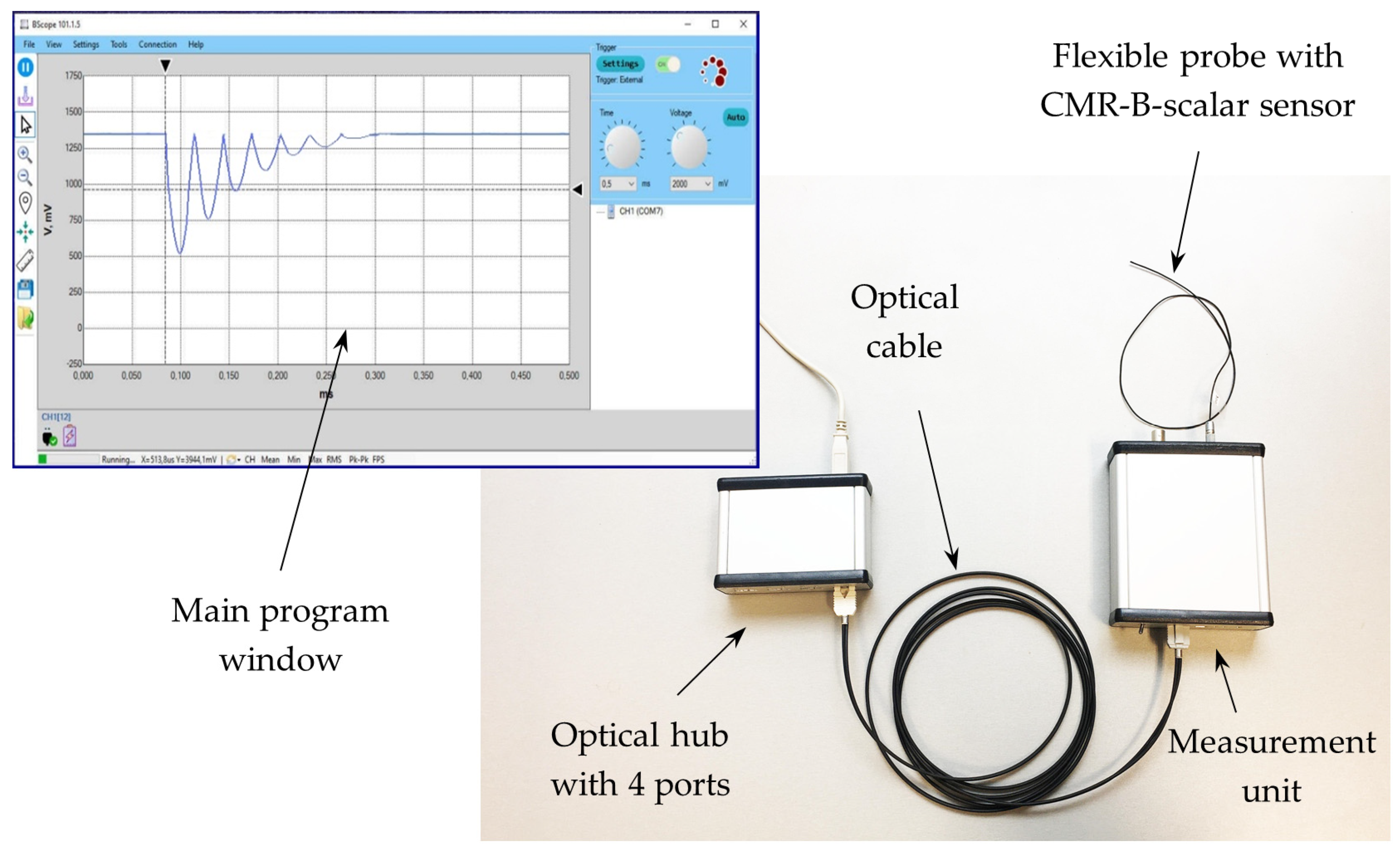 Sensors 25 01640 g011