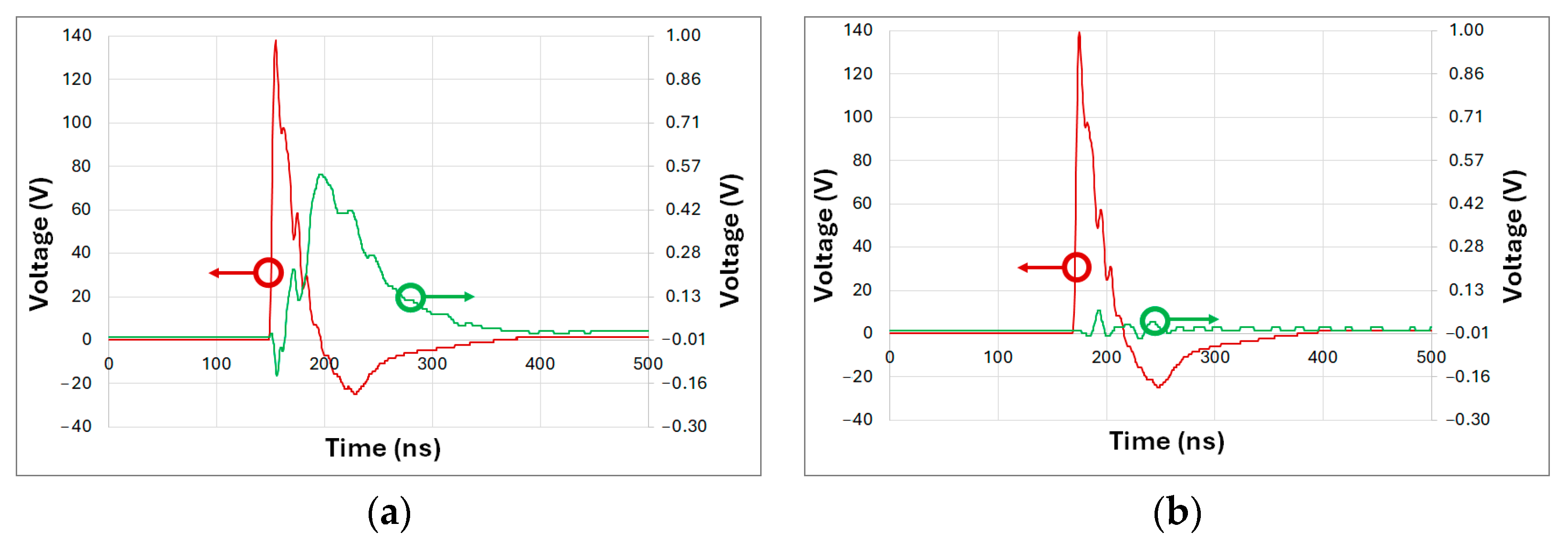 Sensors 25 01643 g007