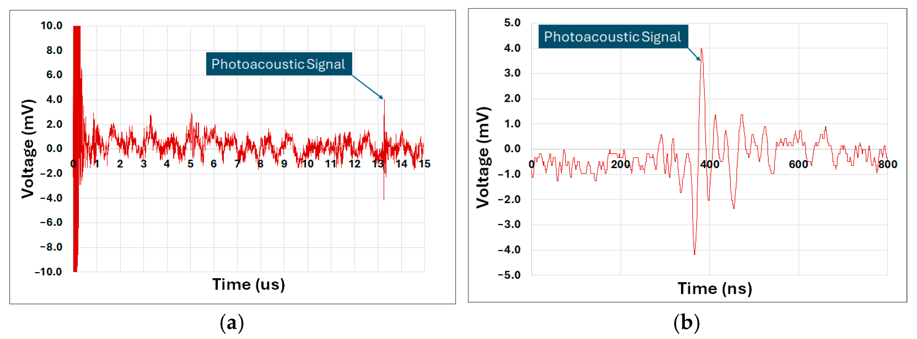 Sensors 25 01643 g009