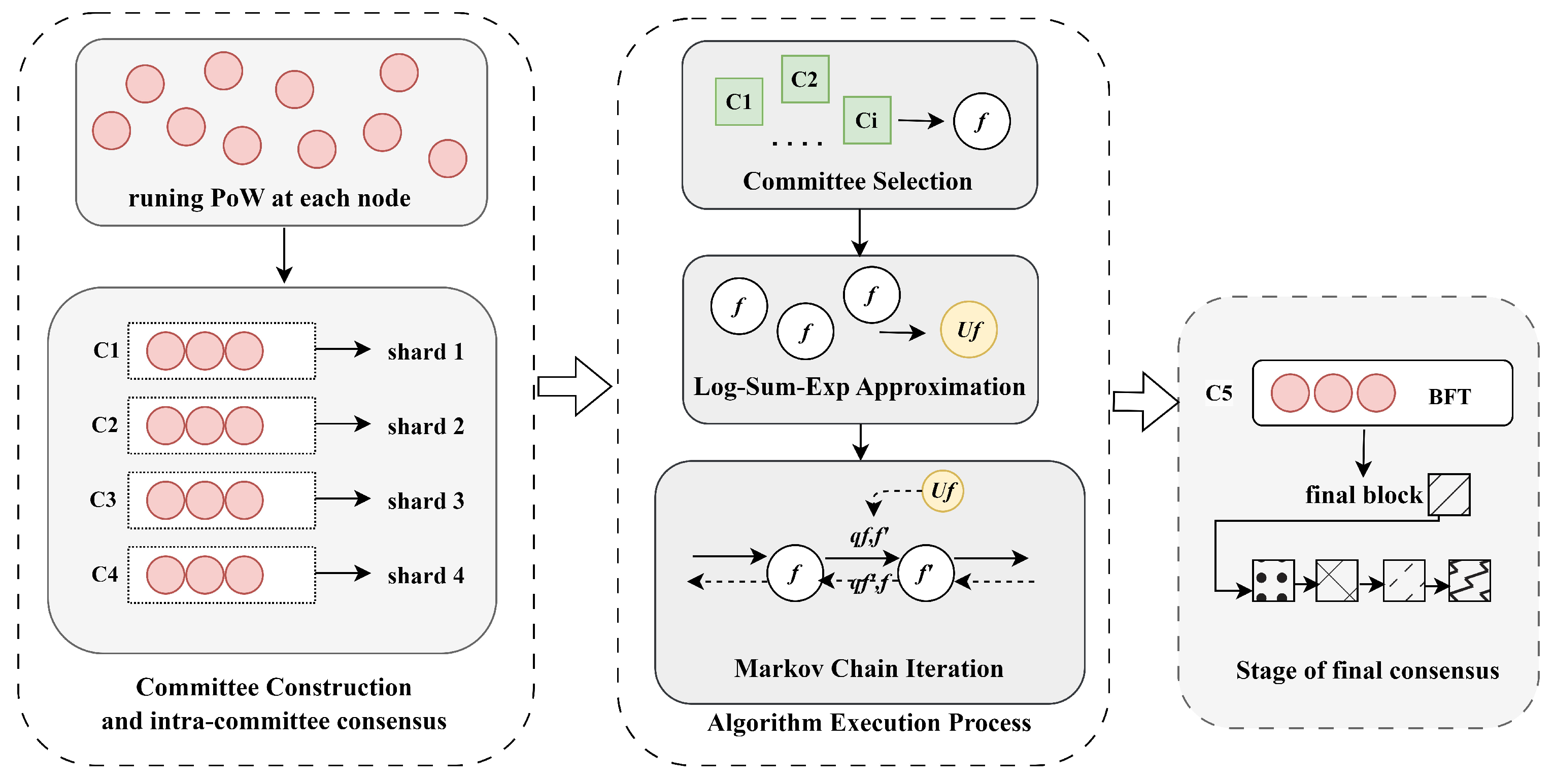 Sensors 25 01648 g001