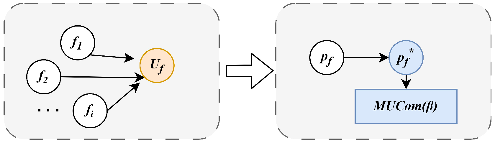 Sensors 25 01648 g002