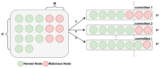 Sensors 25 01648 g005