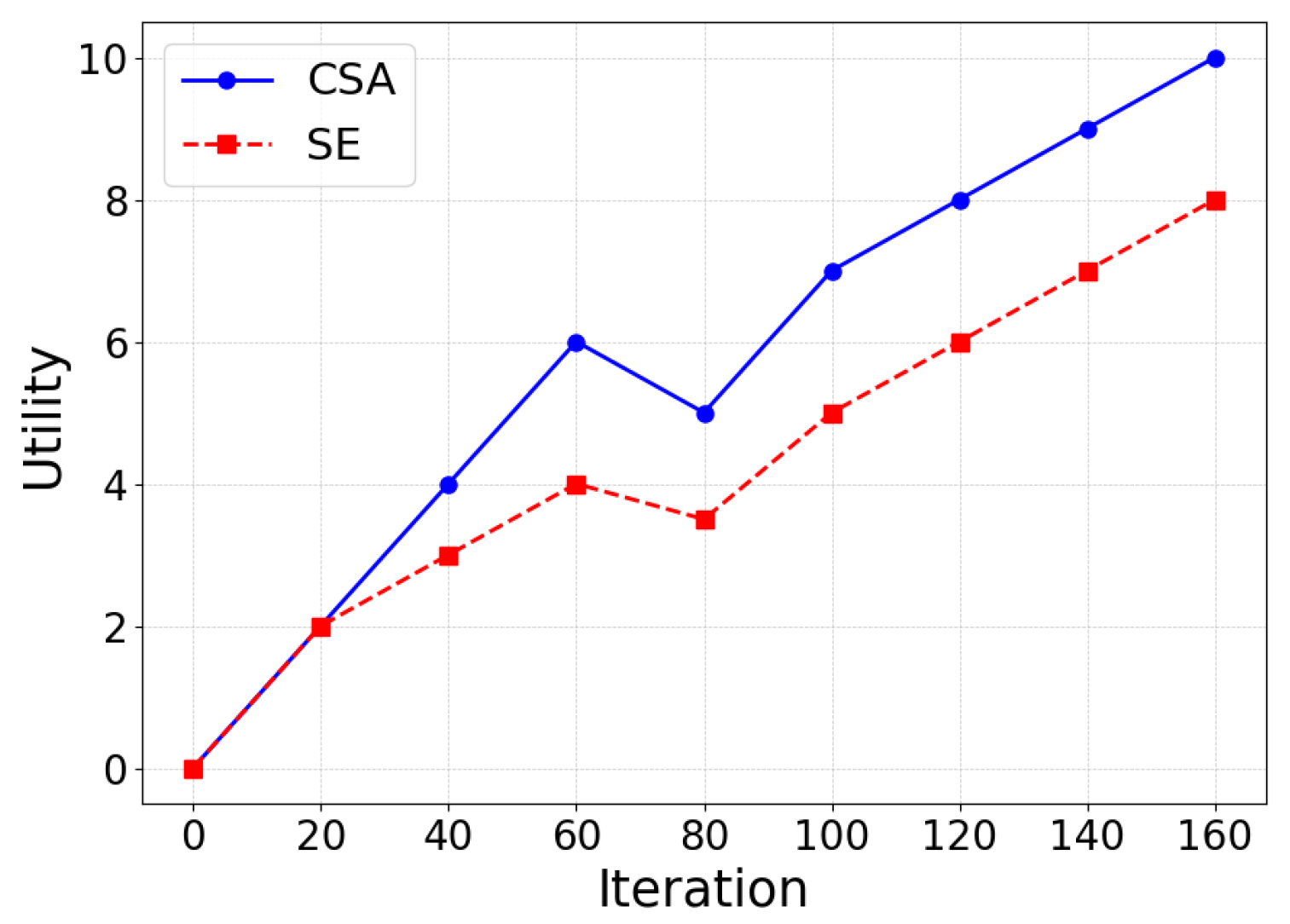 Sensors 25 01648 g006