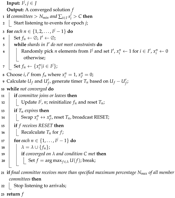 Sensors 25 01648 i001