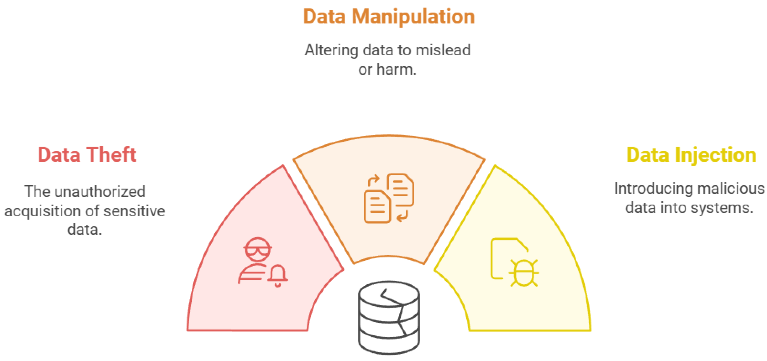 Sensors 25 01649 g007