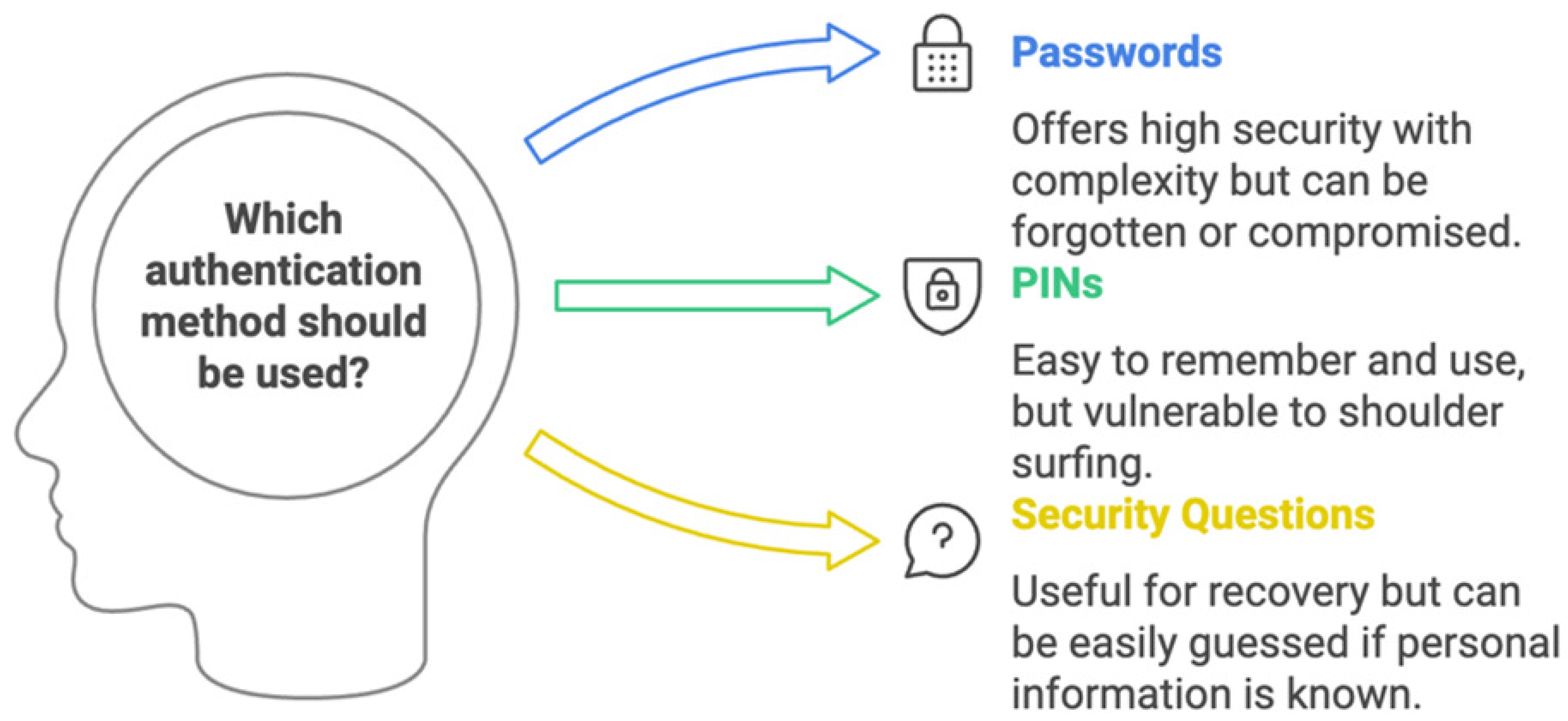 Sensors 25 01649 g010