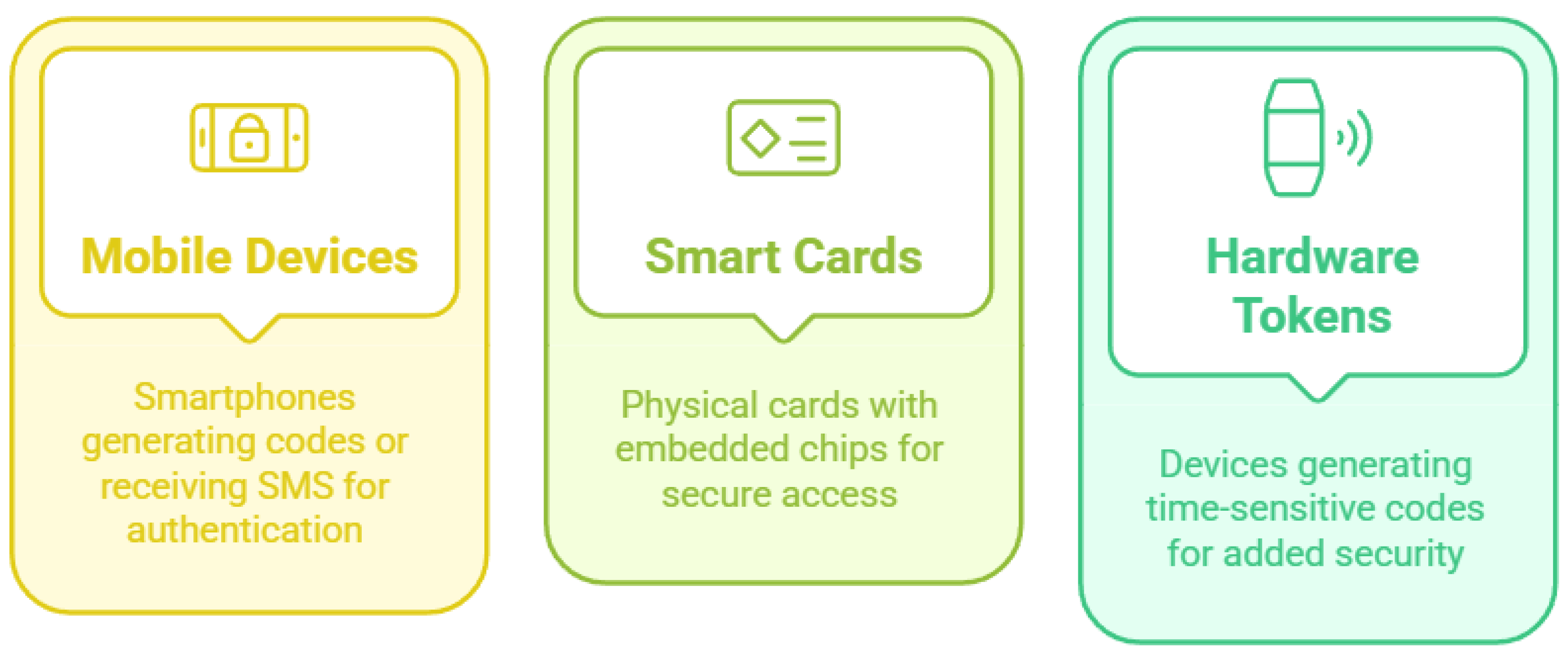 Sensors 25 01649 g011