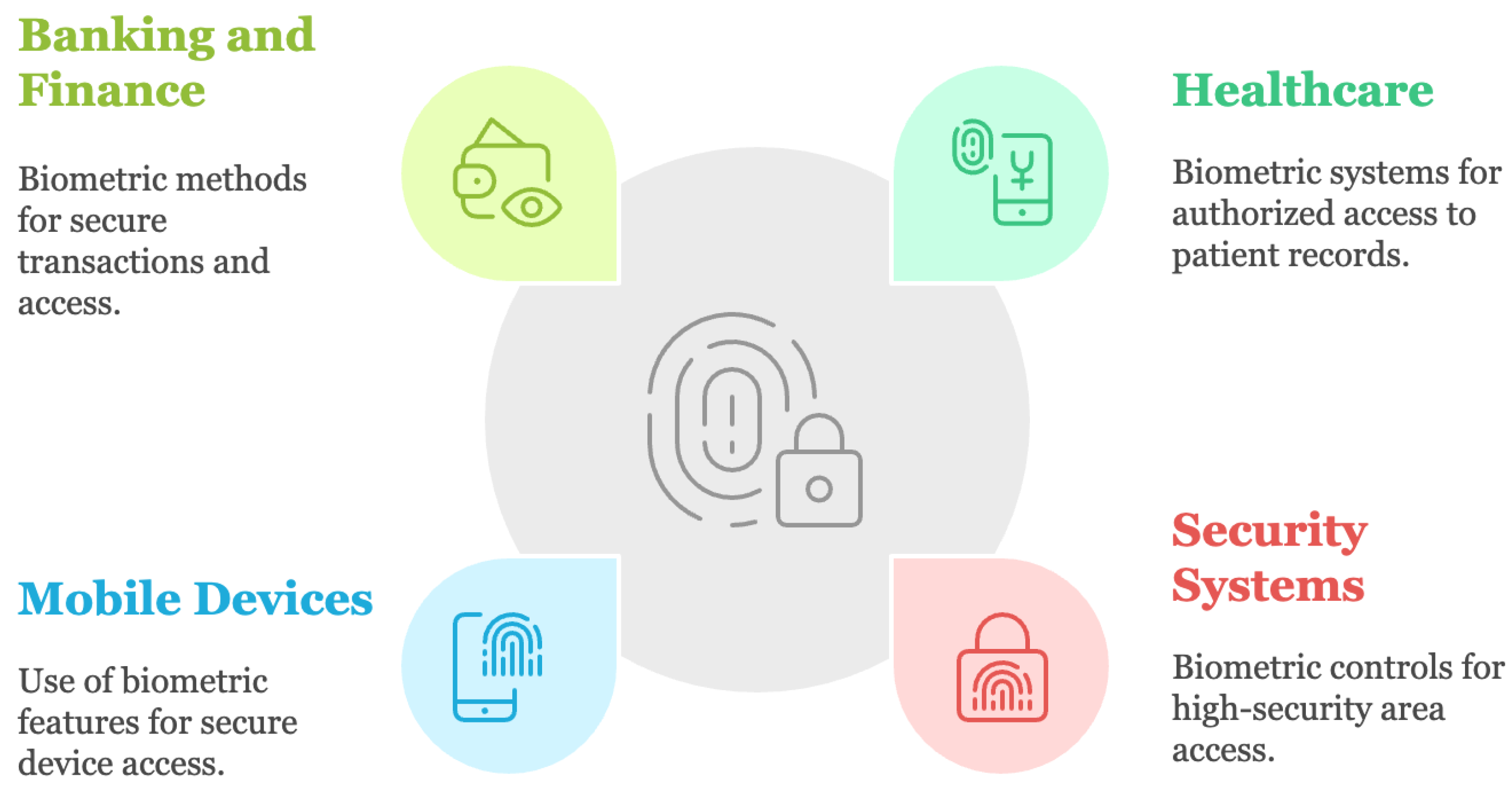 Sensors 25 01649 g013