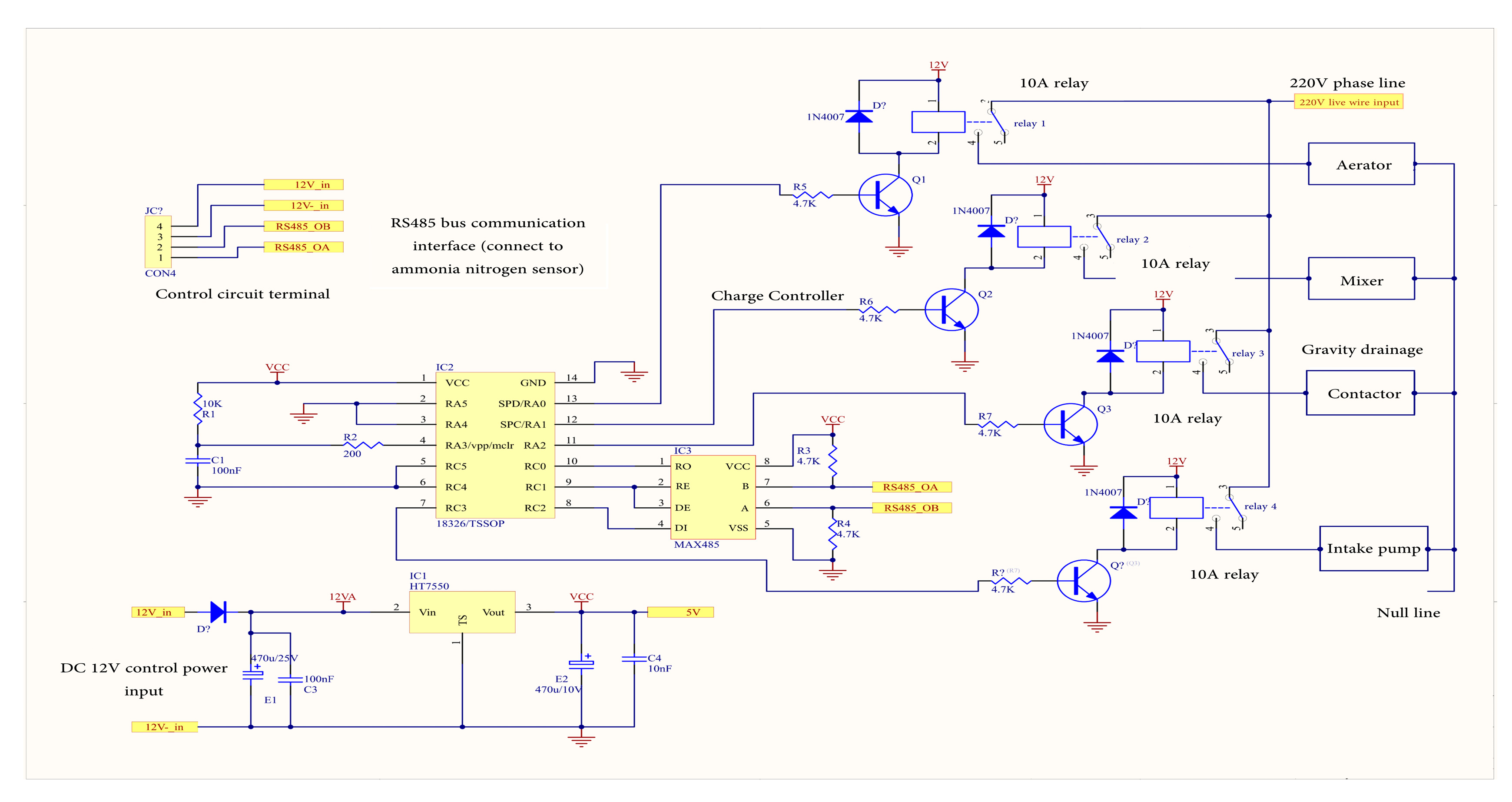 Sensors 25 01652 i001