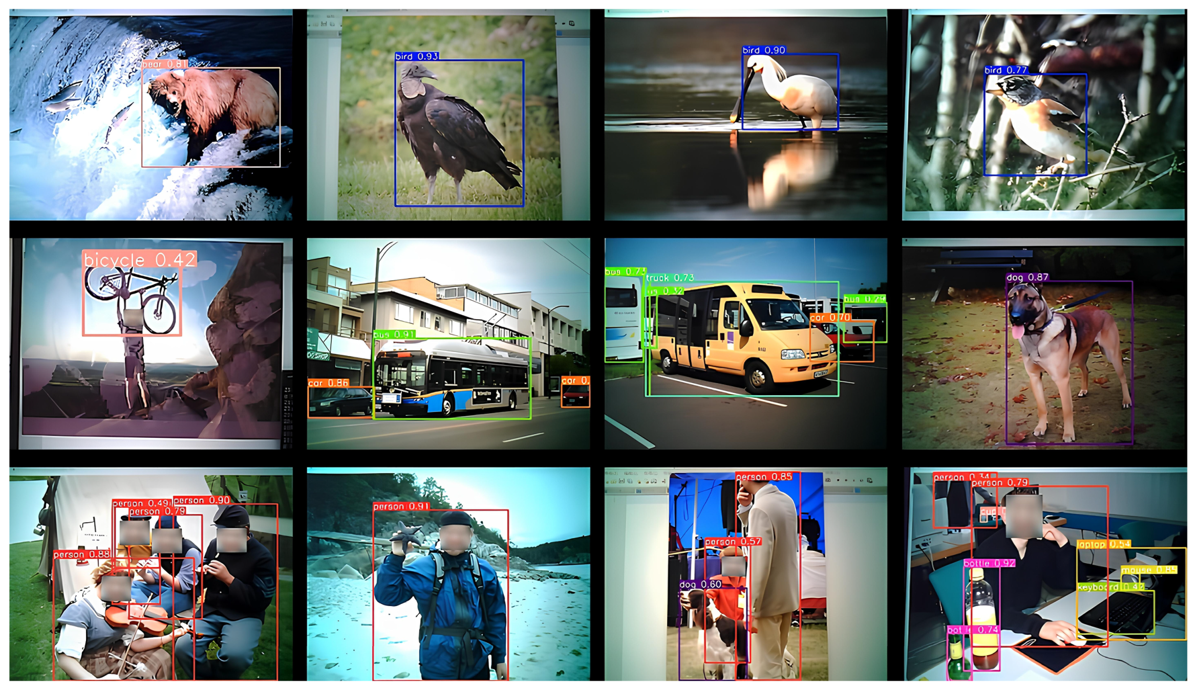 Sensors 25 01656 g009