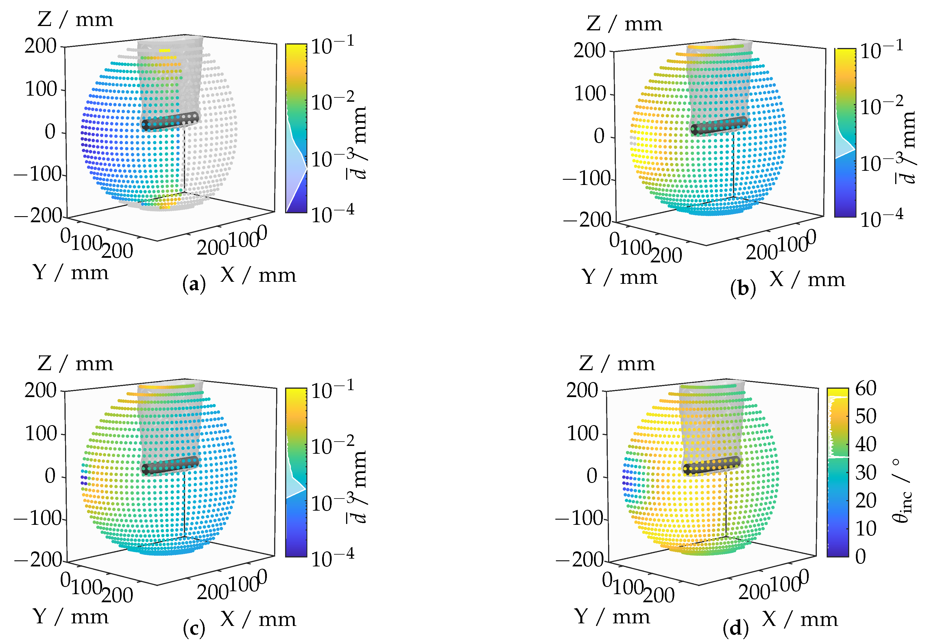 Sensors 25 01663 g015