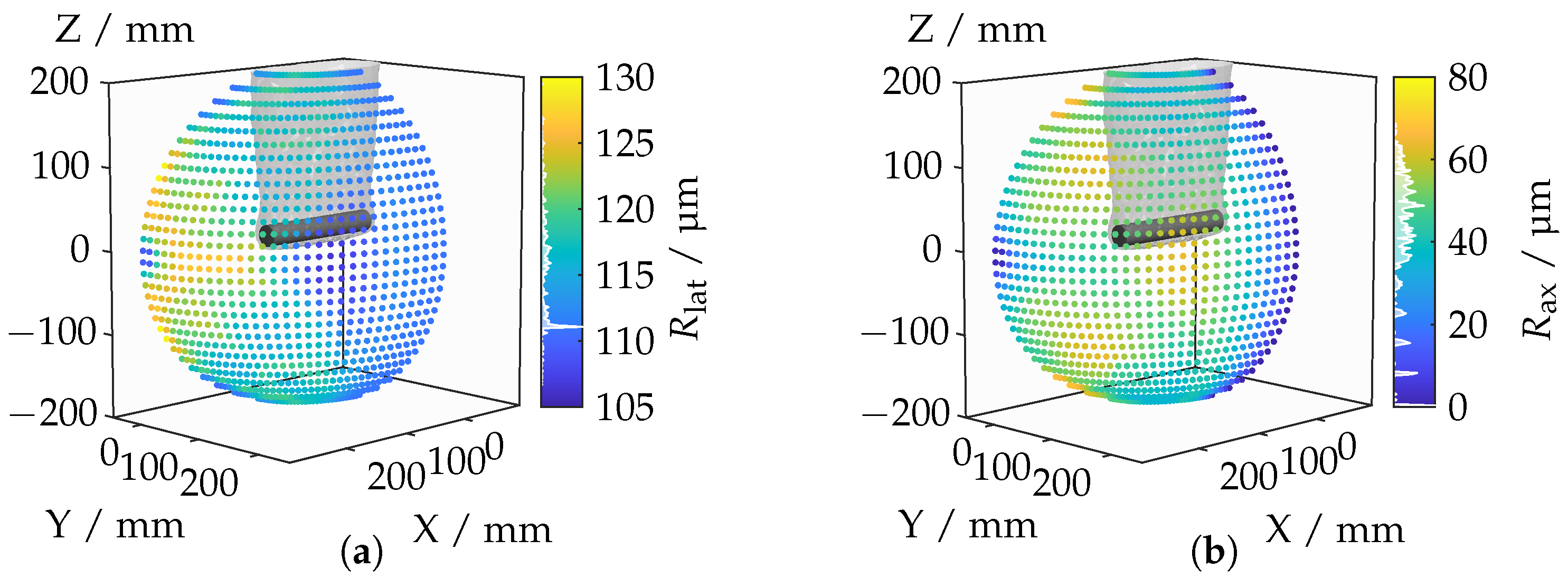 Sensors 25 01663 g016