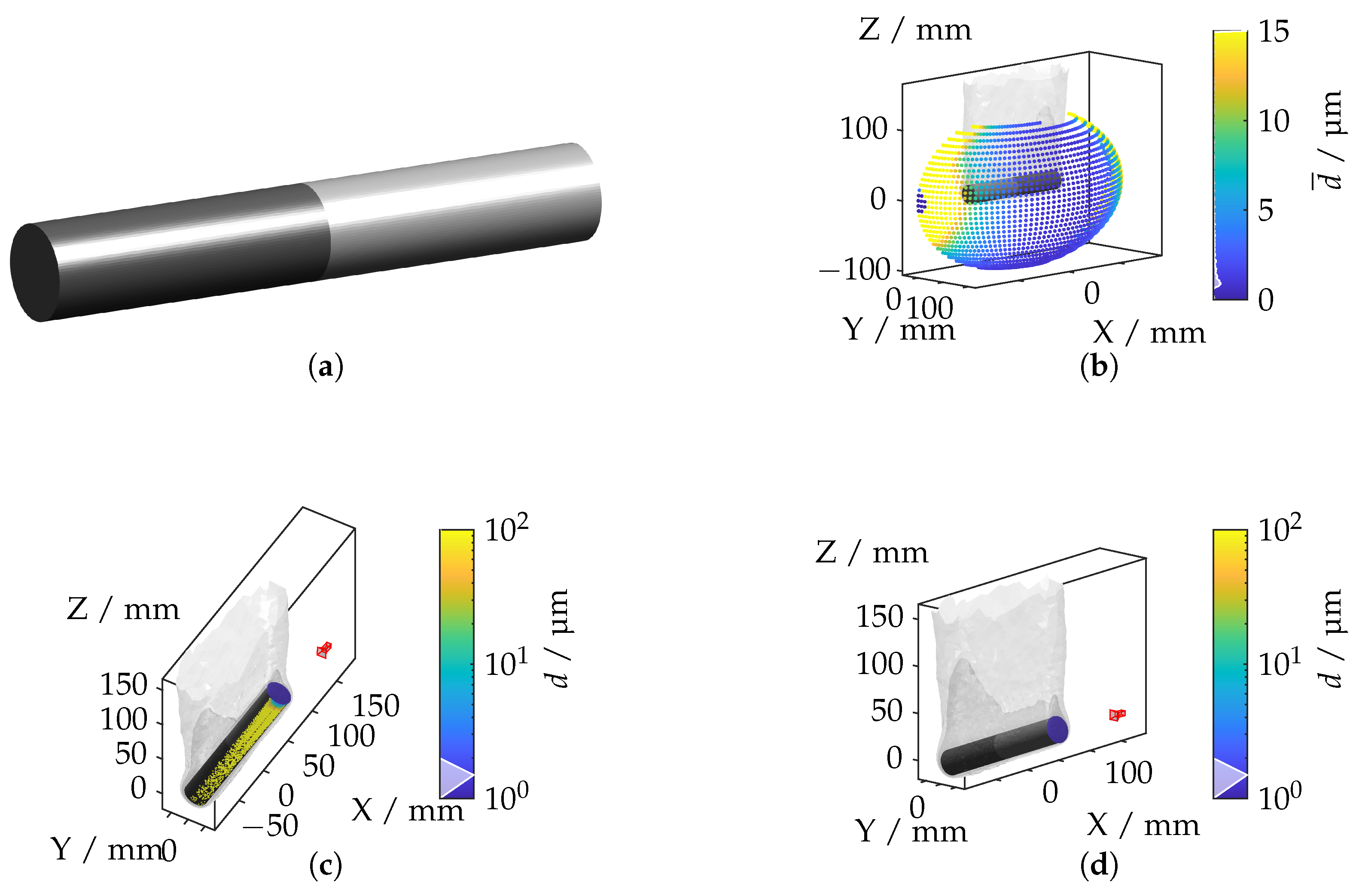 Sensors 25 01663 g017