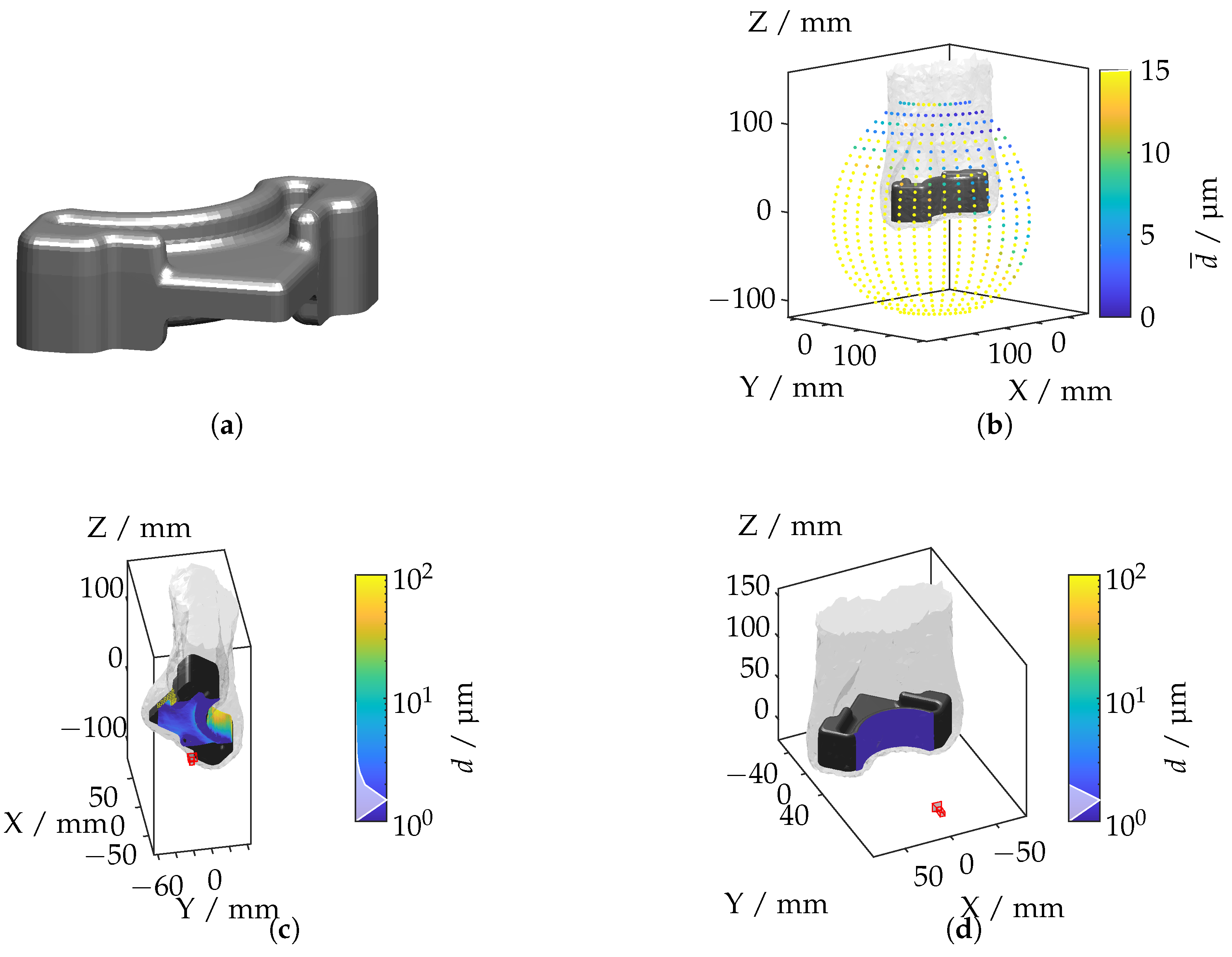 Sensors 25 01663 g019