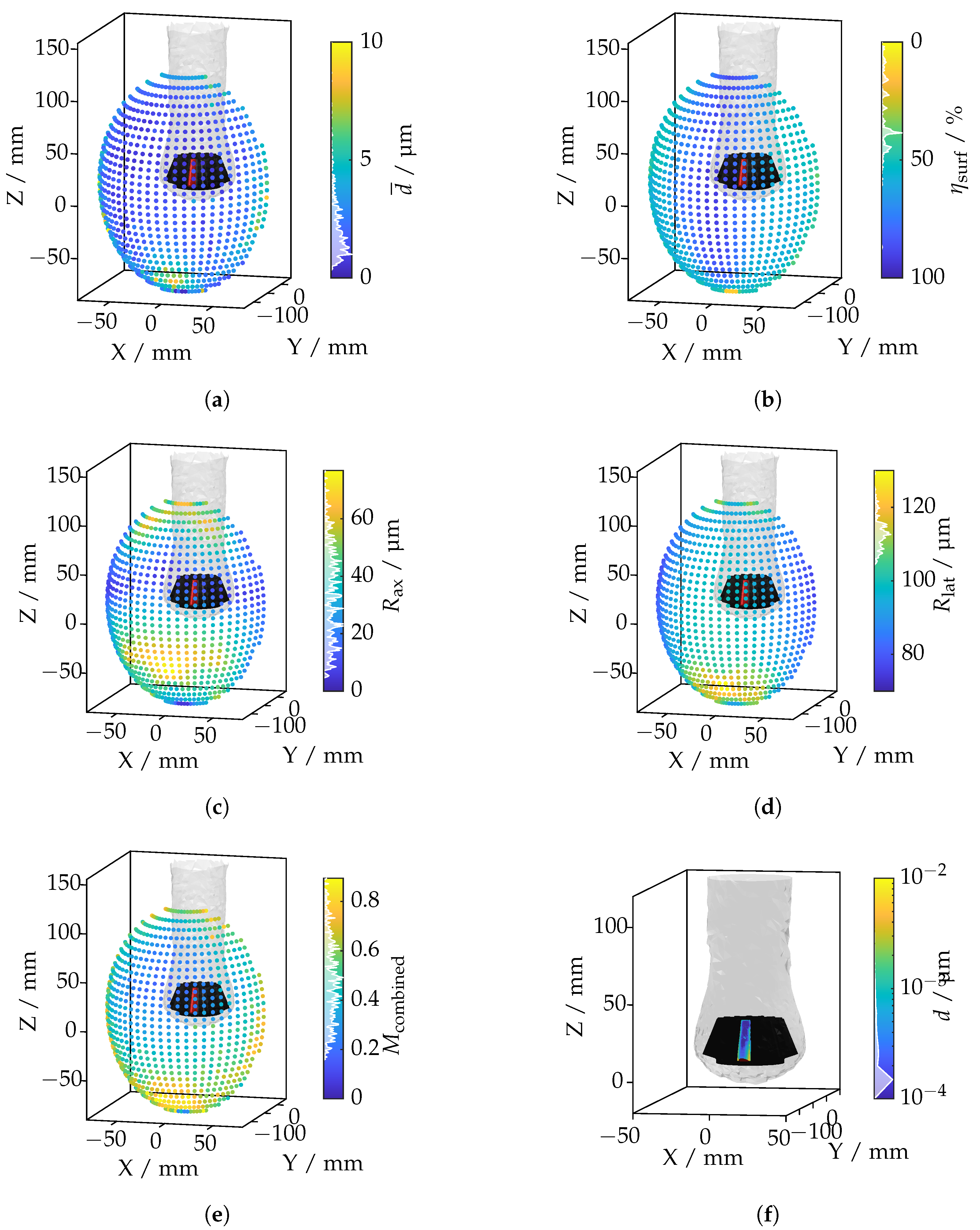 Sensors 25 01663 g020