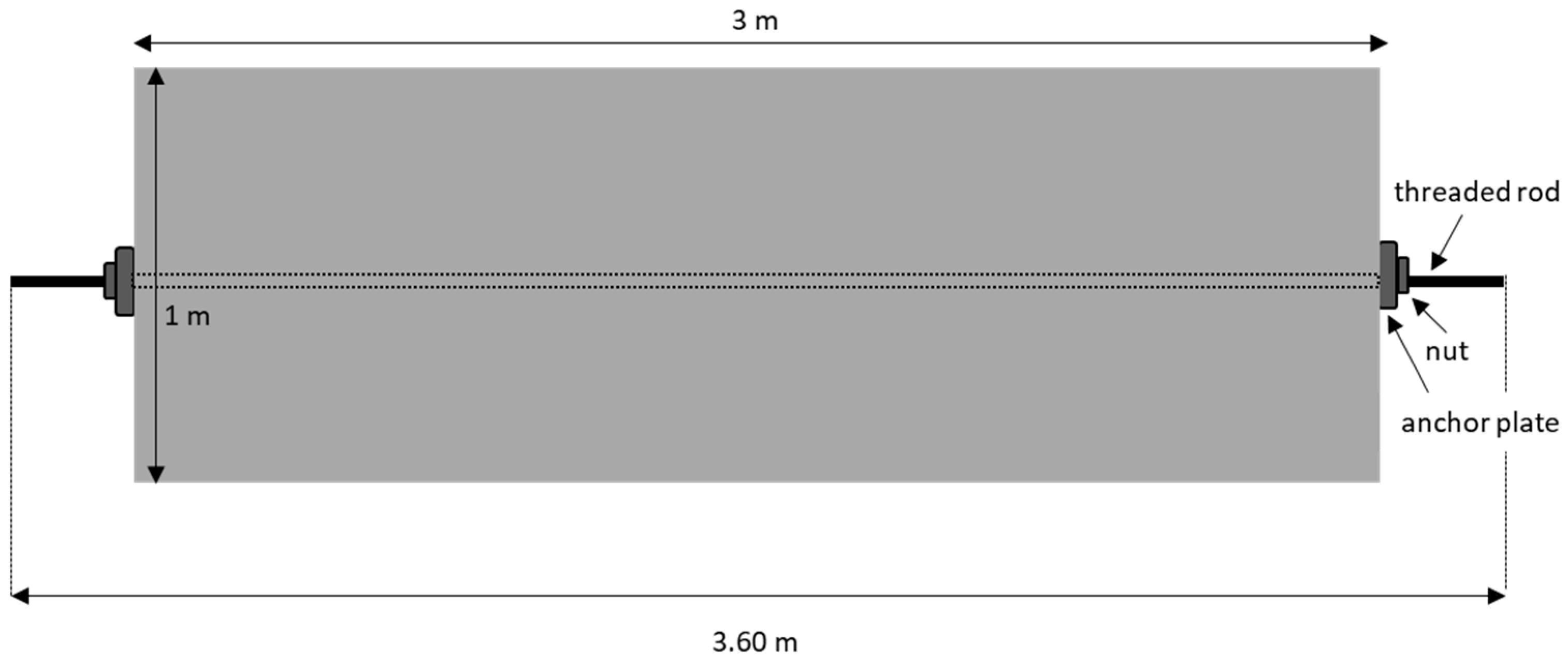 Sensors 25 01665 g005