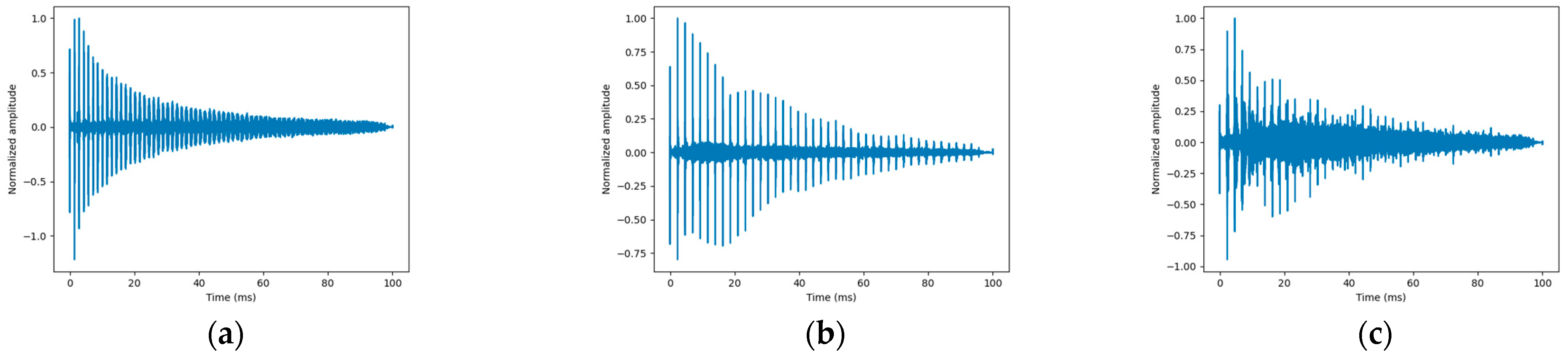 Sensors 25 01665 g006