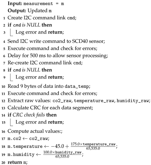 Sensors 25 01683 i001