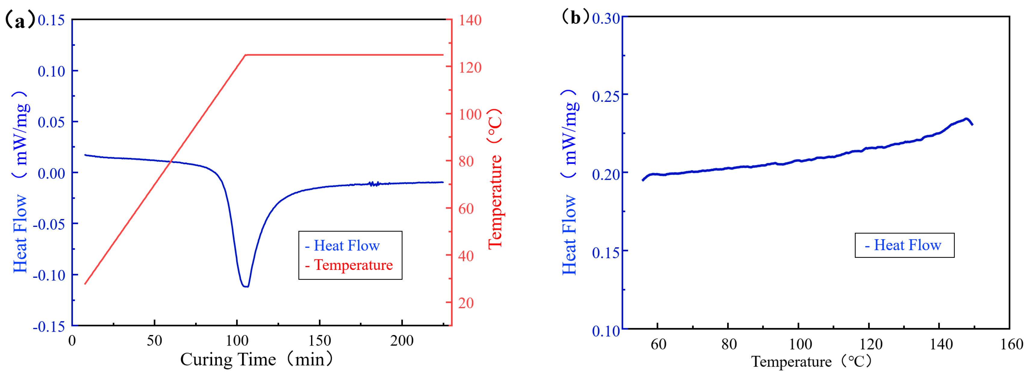 Sensors 25 01686 g007