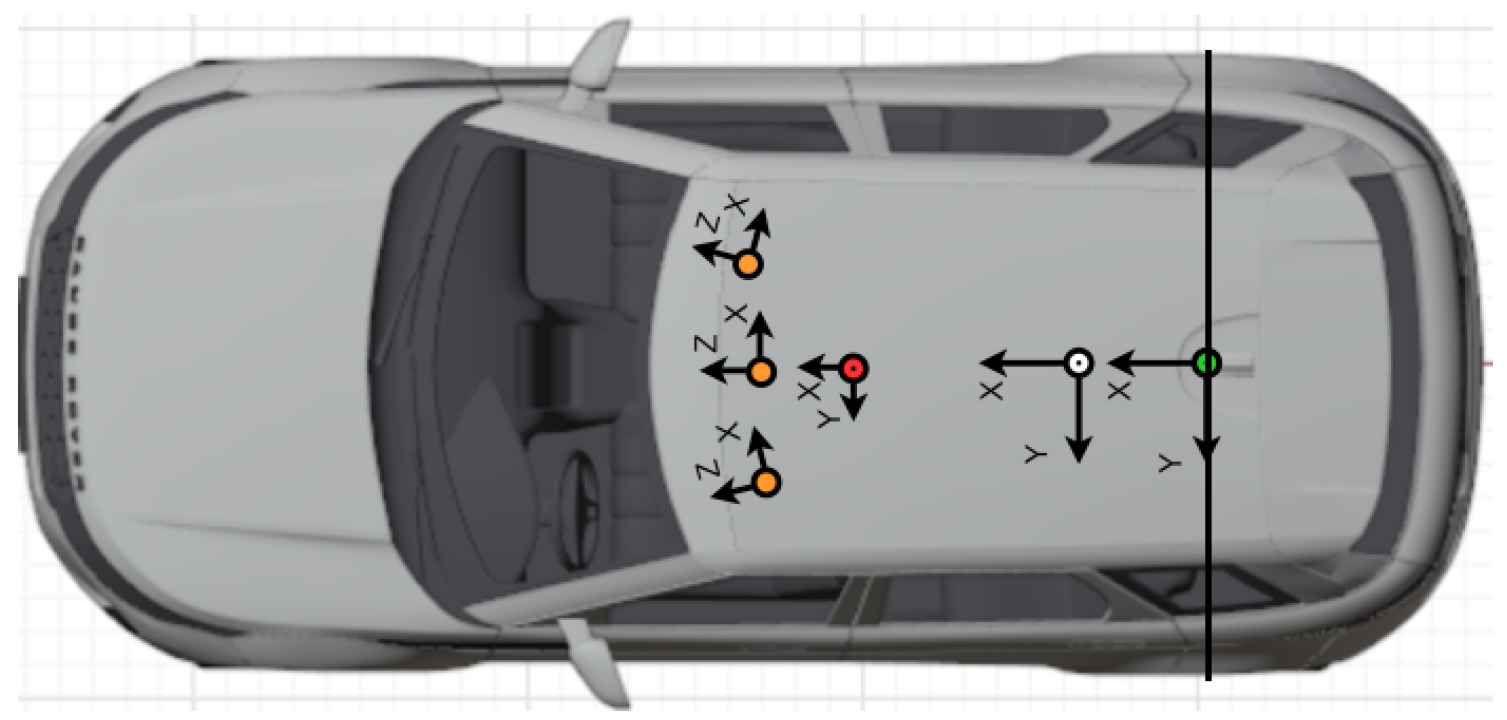 Sensors 25 01690 g004