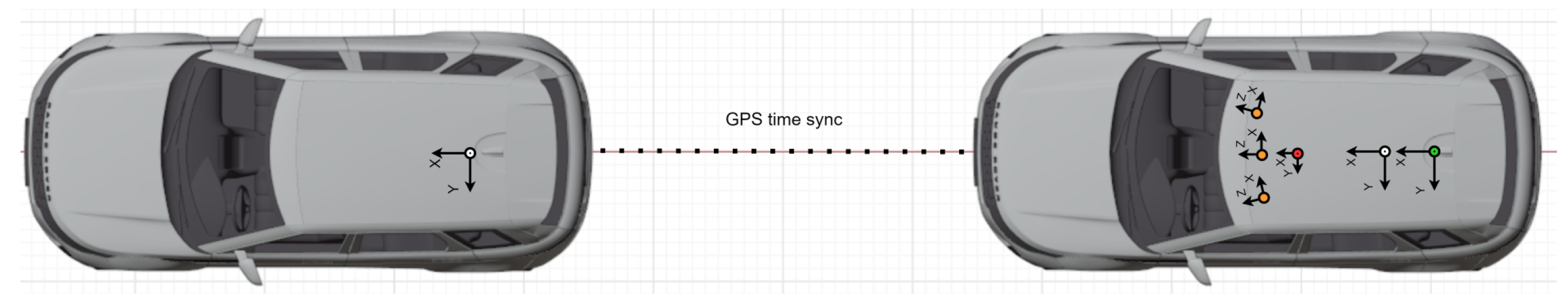 Sensors 25 01690 g006