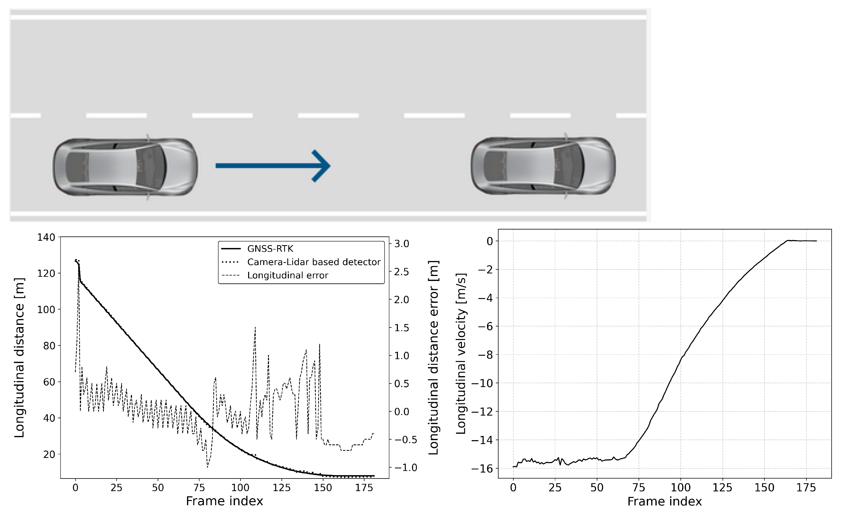 Sensors 25 01690 g009
