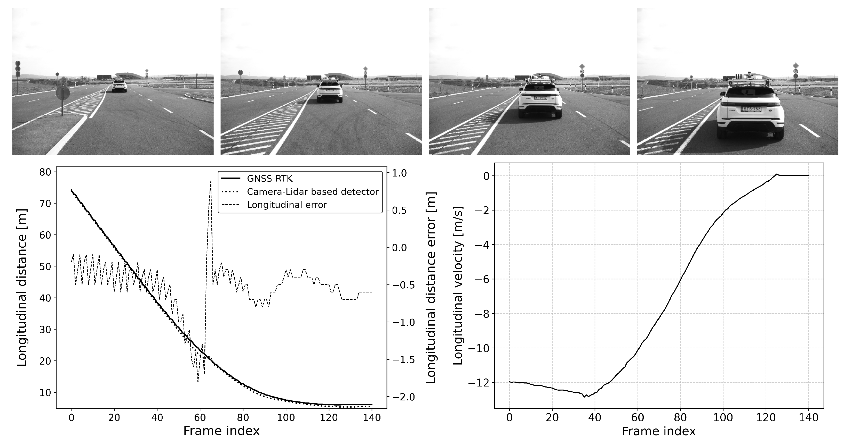 Sensors 25 01690 g010