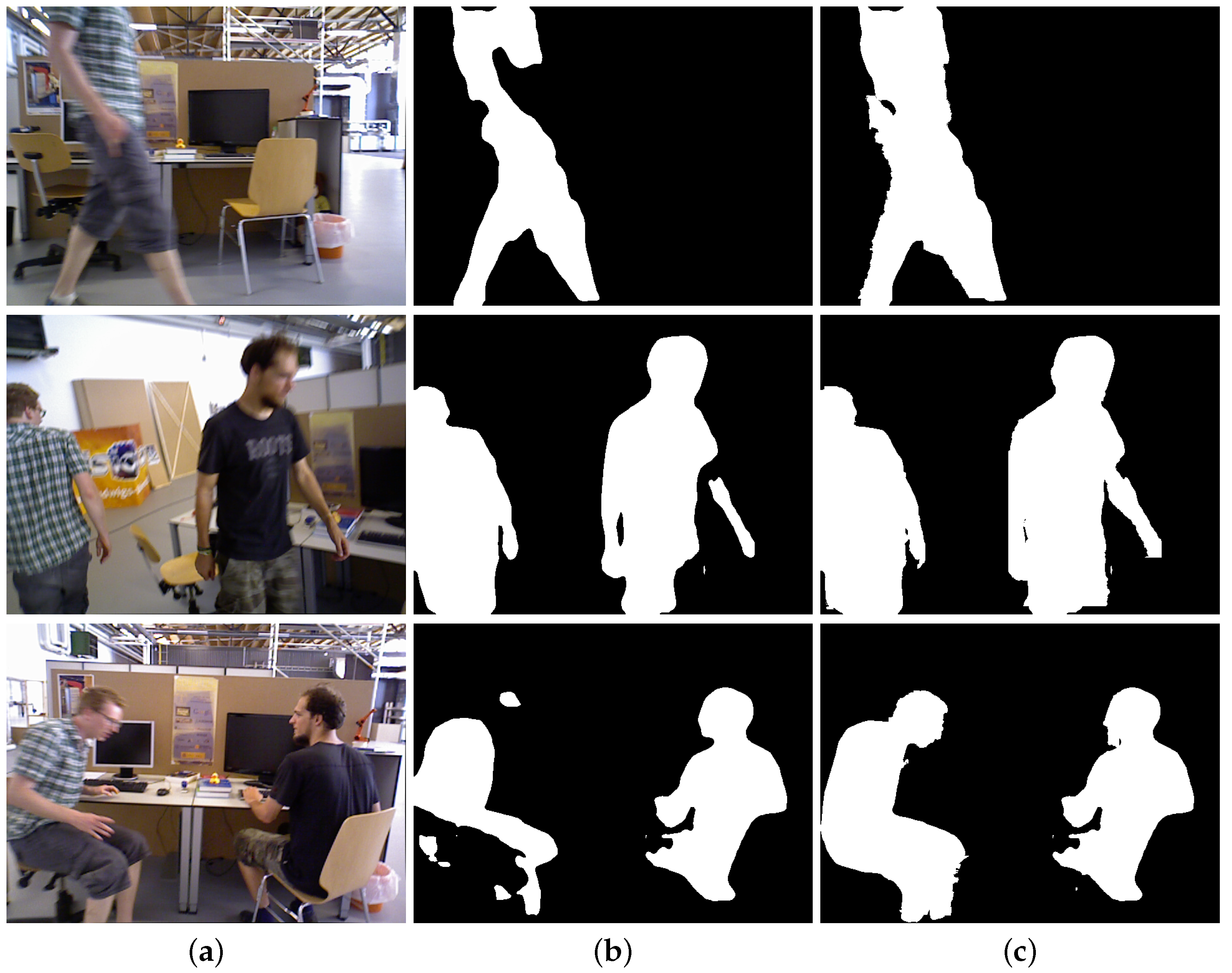 Sensors 25 01696 g006