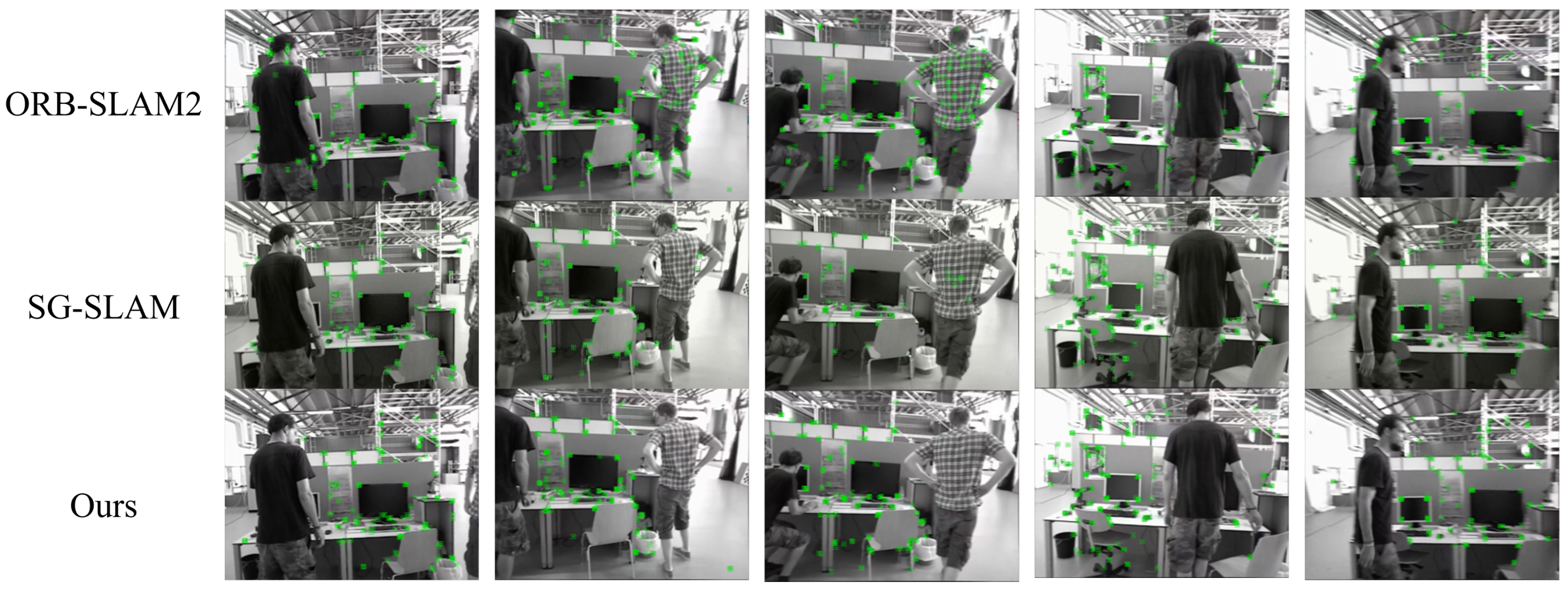 Sensors 25 01696 g007