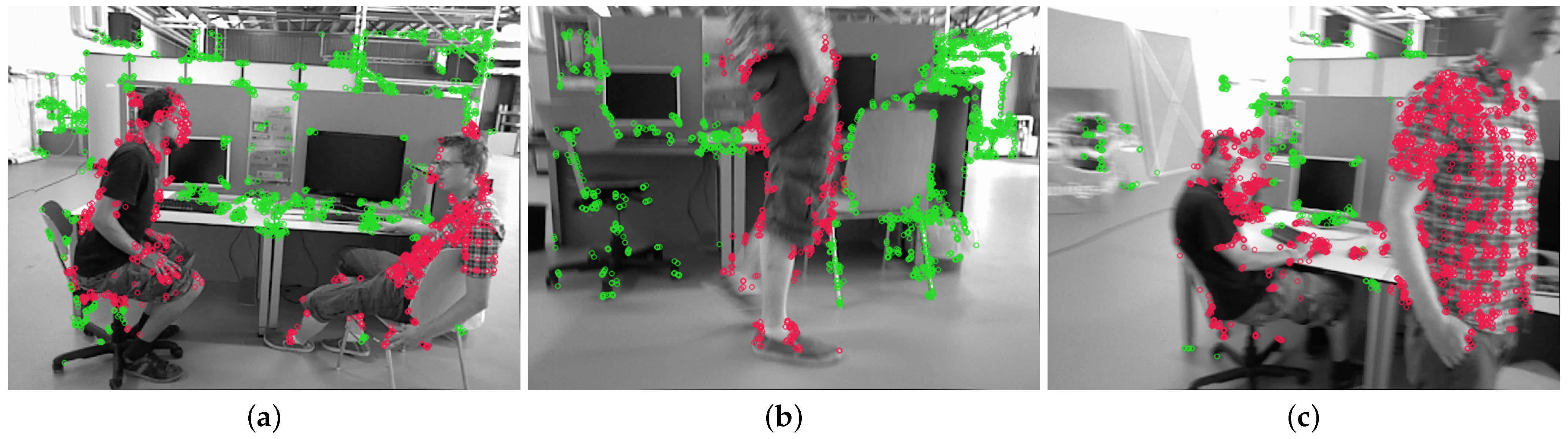 Sensors 25 01696 g009