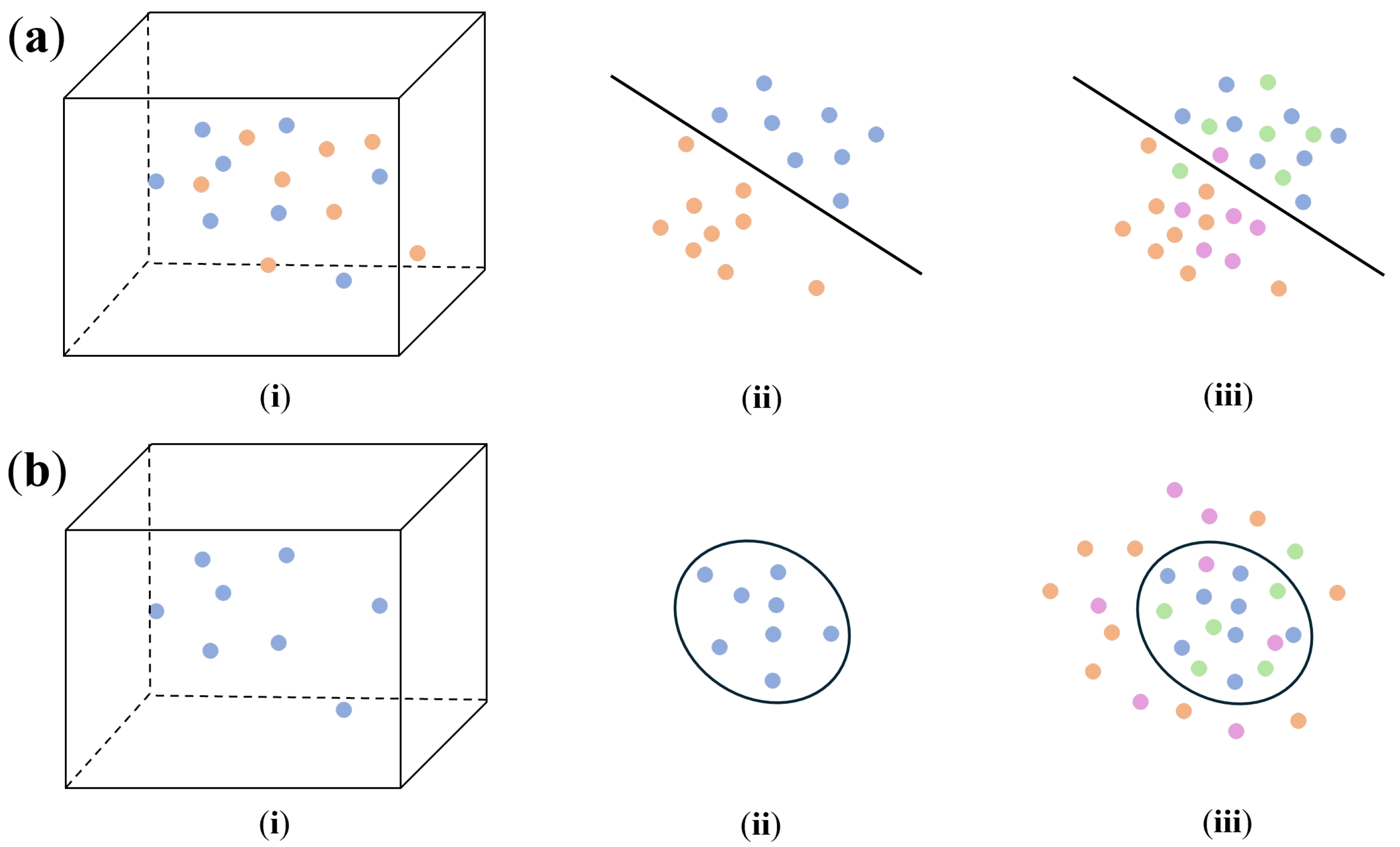 Sensors 25 01699 g001
