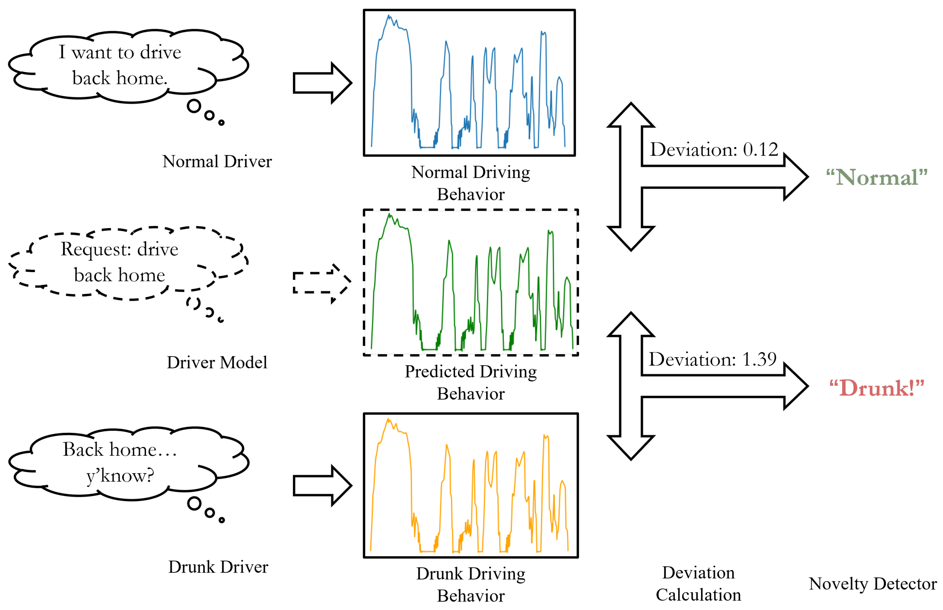 Sensors 25 01699 g002