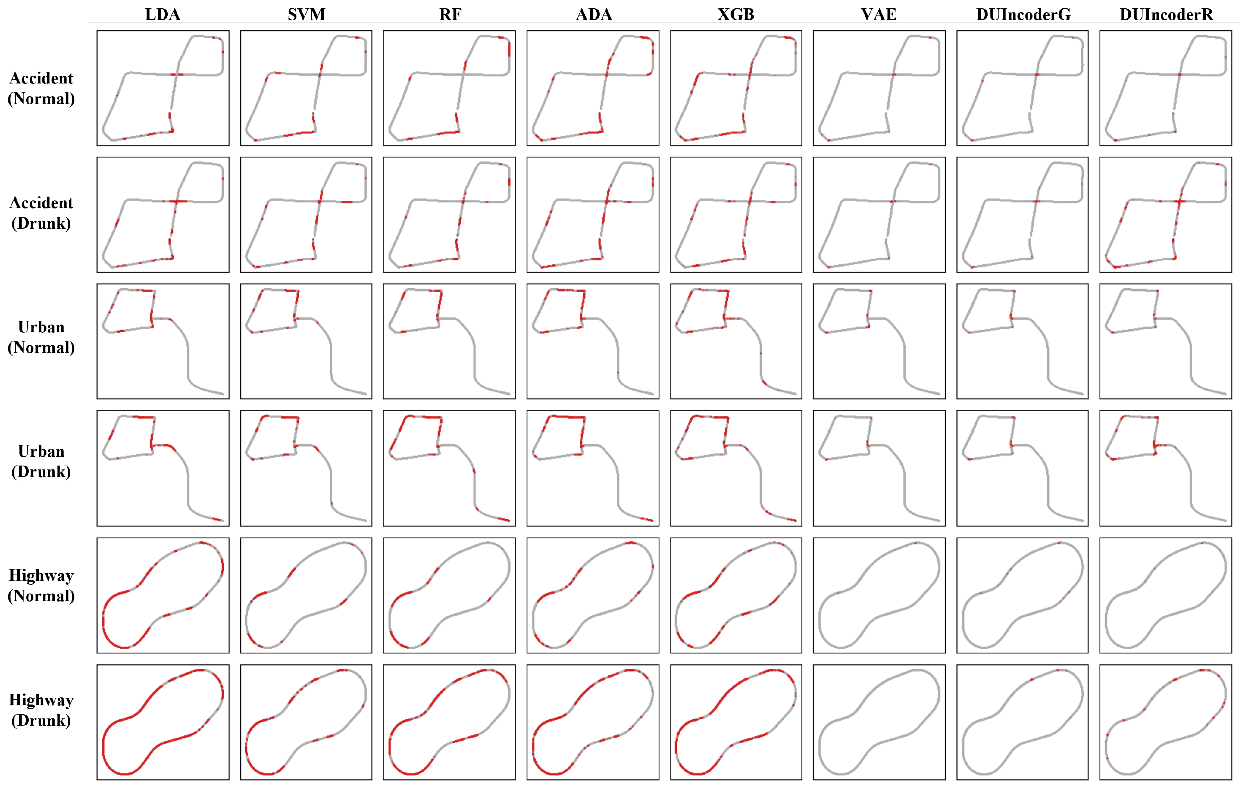 Sensors 25 01699 g010