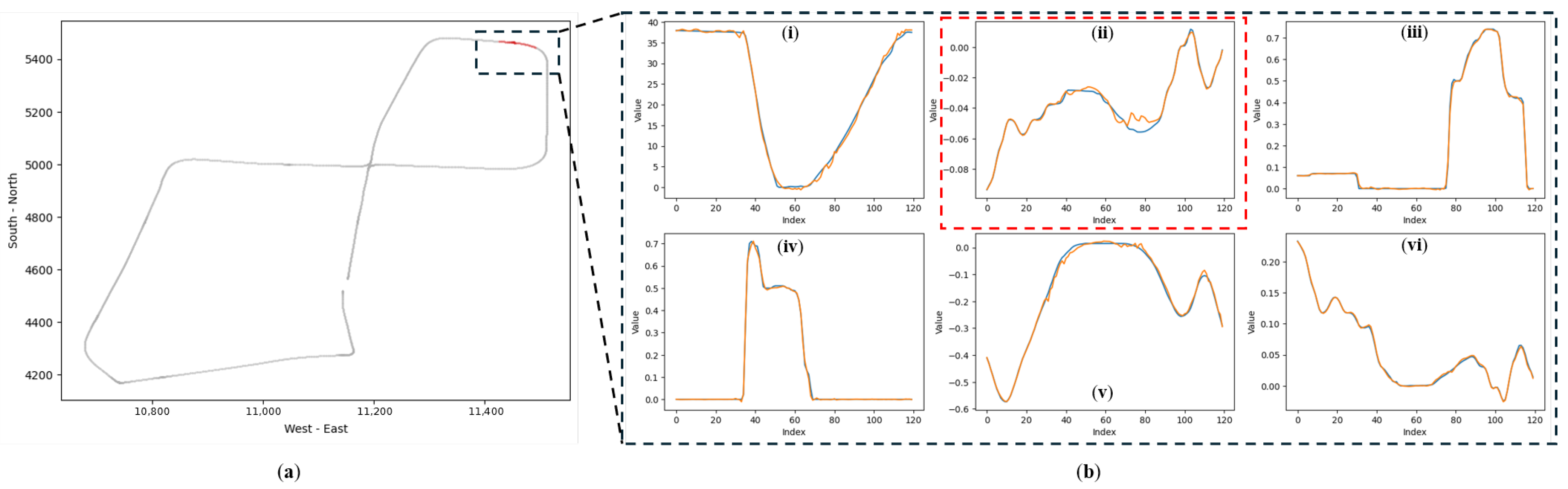 Sensors 25 01699 g011