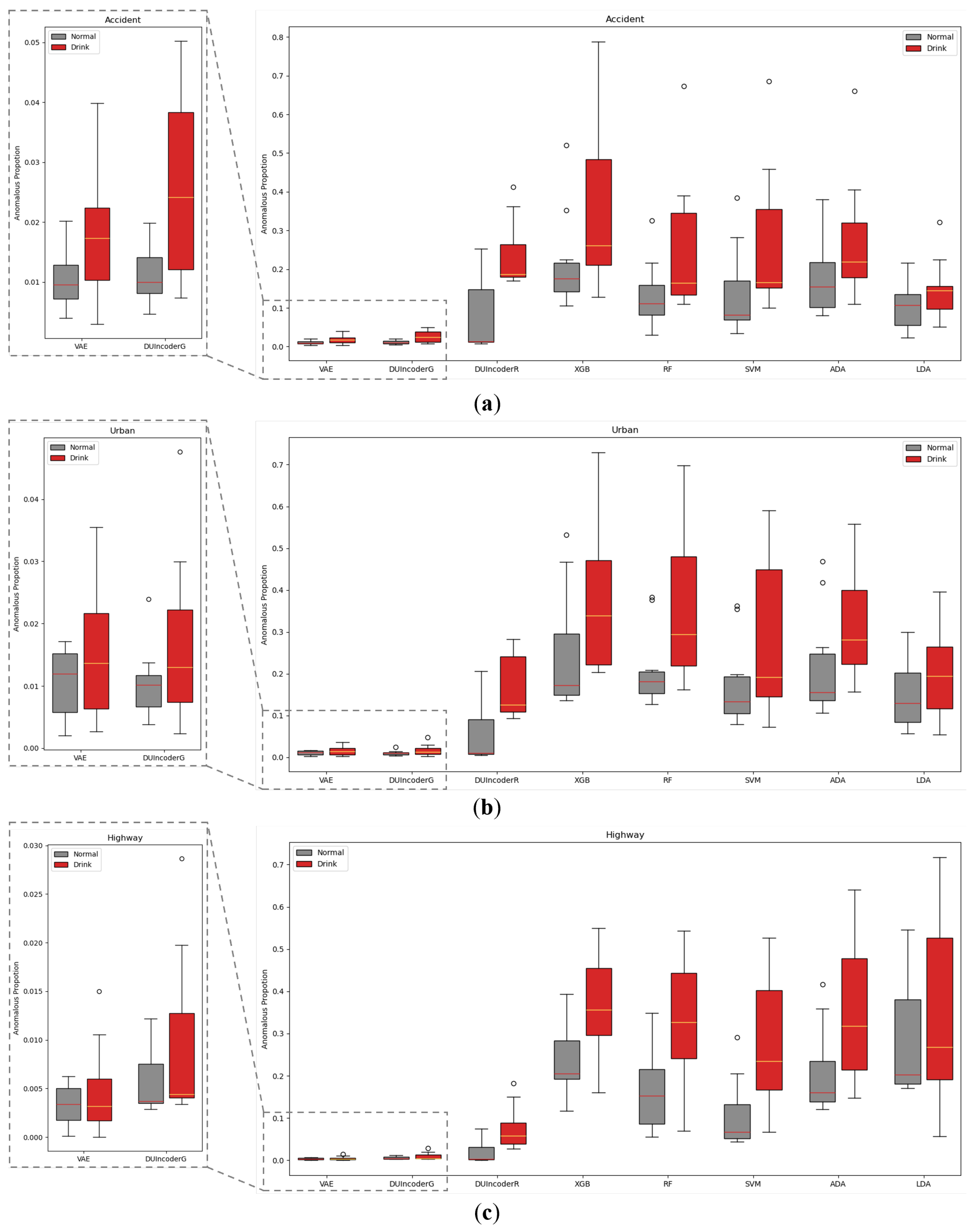 Sensors 25 01699 g012