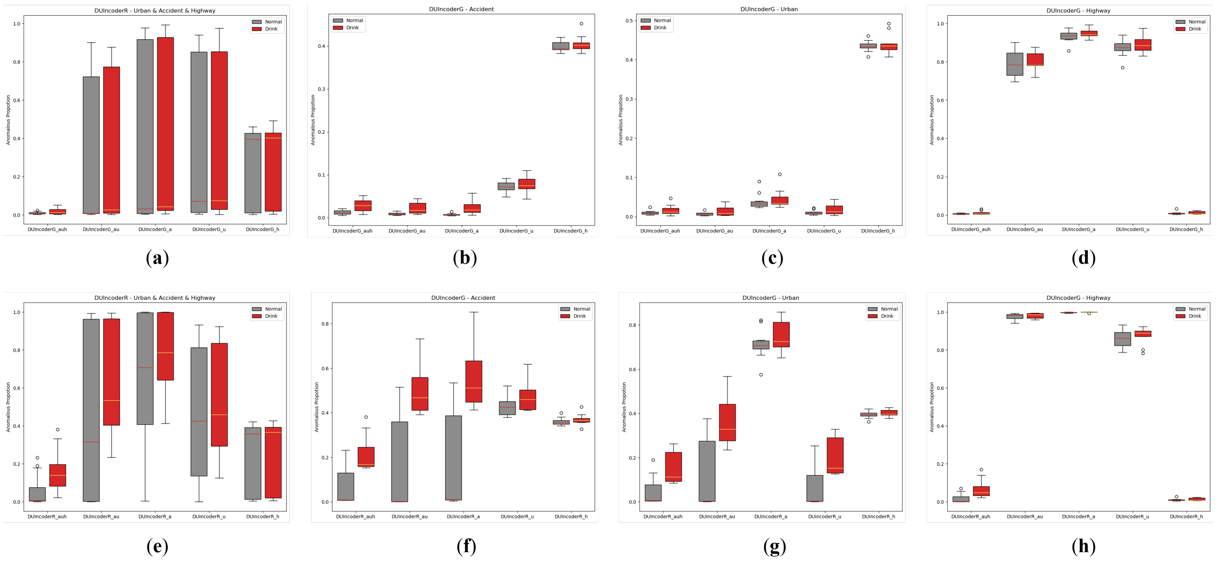 Sensors 25 01699 g013