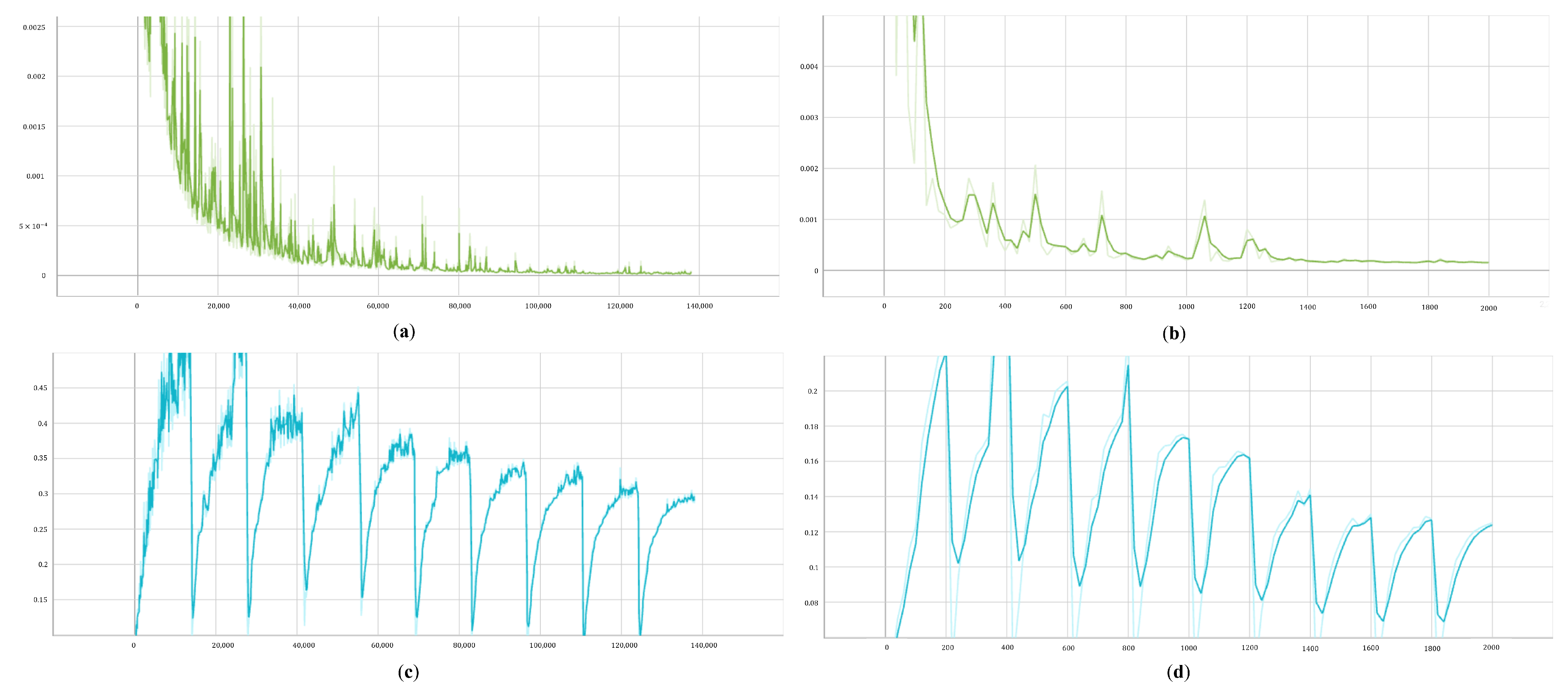 Sensors 25 01699 g0a1