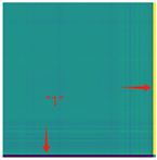 Sensors 25 01701 i004