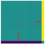 Sensors 25 01701 i006