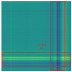 Sensors 25 01701 i007