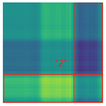 Sensors 25 01701 i008