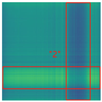 Sensors 25 01701 i009