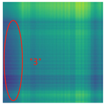 Sensors 25 01701 i011